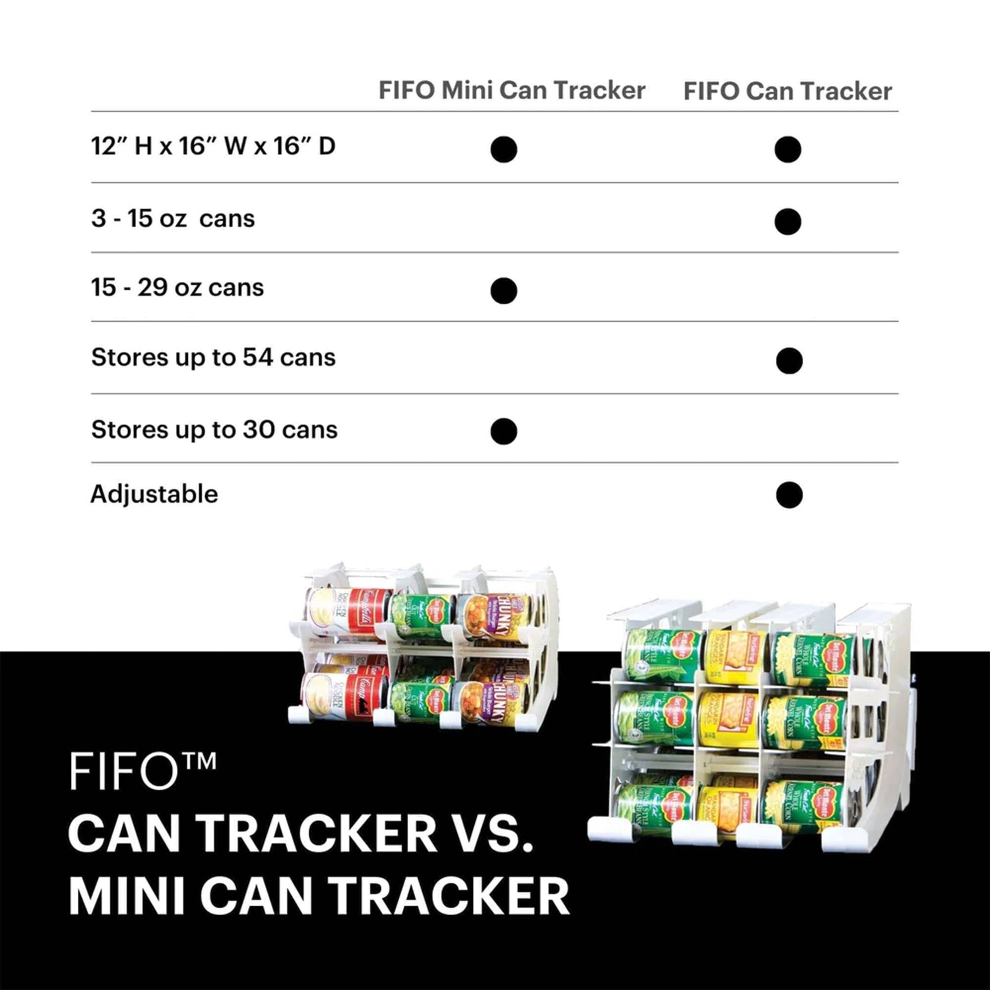FIFO Countertop Can Tracker Holds 54 10 to 15 Oz Cans, USA Made, White (2 Pack) - VMInnovations