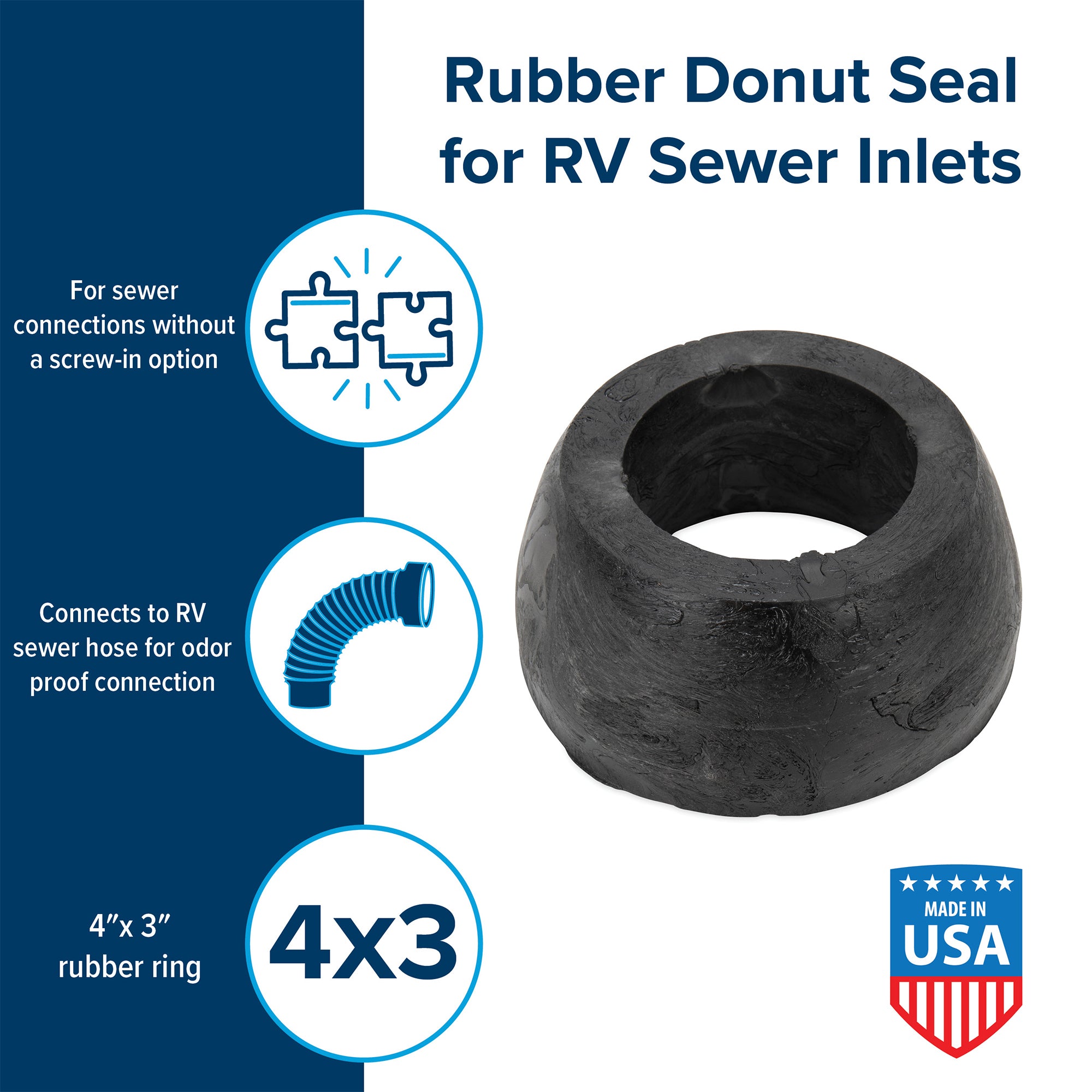Camco 39312 4 x 3 Inch RV Sewer Hose Rubber Donut Seal for Sewer Inlets, Black - VMInnovations