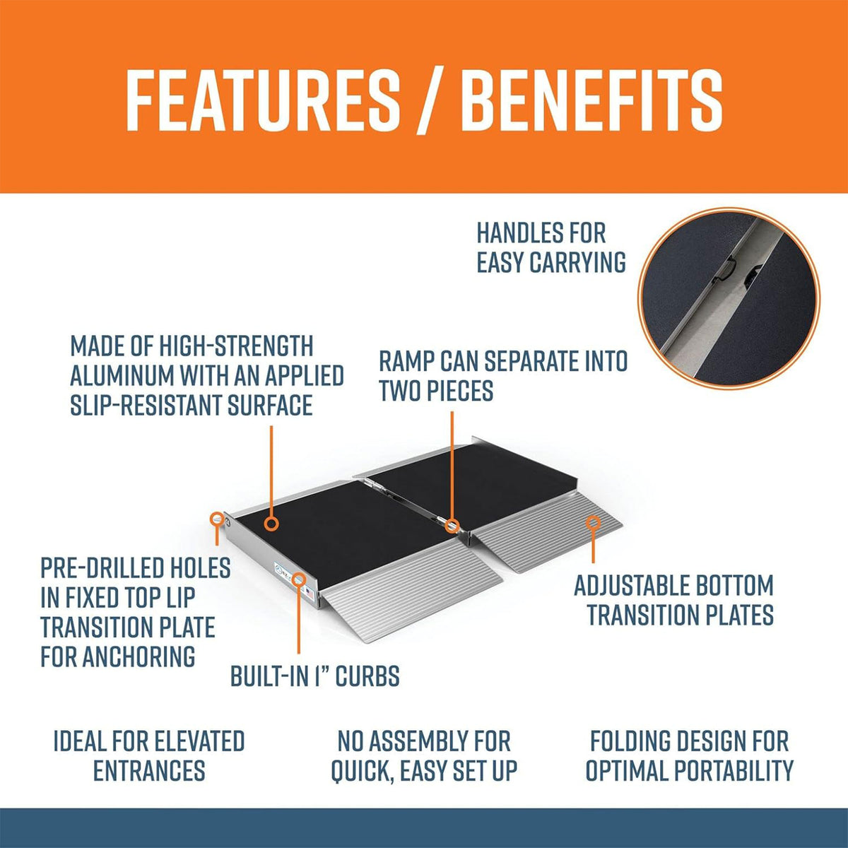 EZ-ACCESS 2ft Suitcase Singlefold Ramp w/Surface That Resists Slips (Used) - VMInnovations
