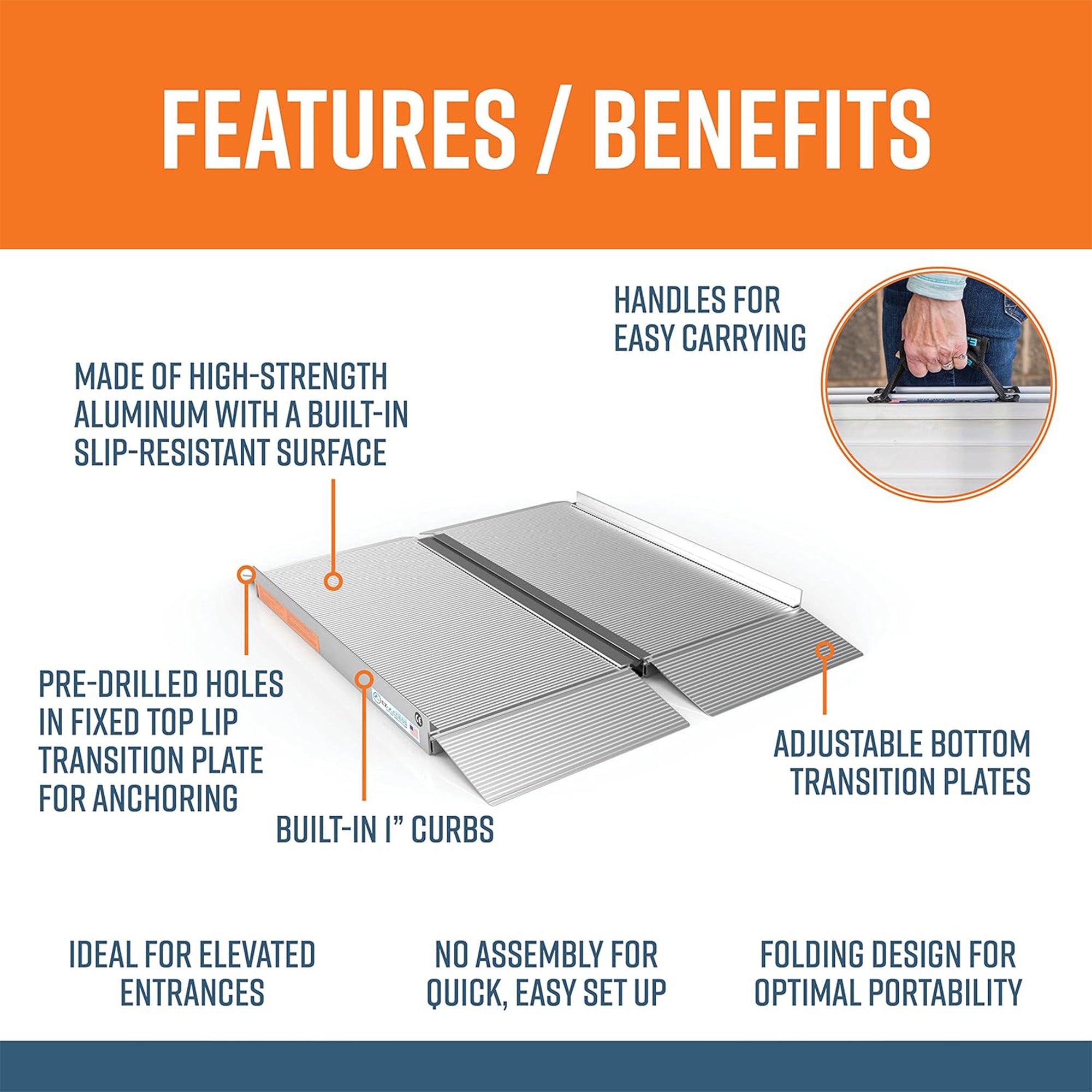 EZ-ACCESS SUITCASE 3’ x 30" Portable Ramp for Scooters & Wheelchairs (Open Box) - VMInnovations