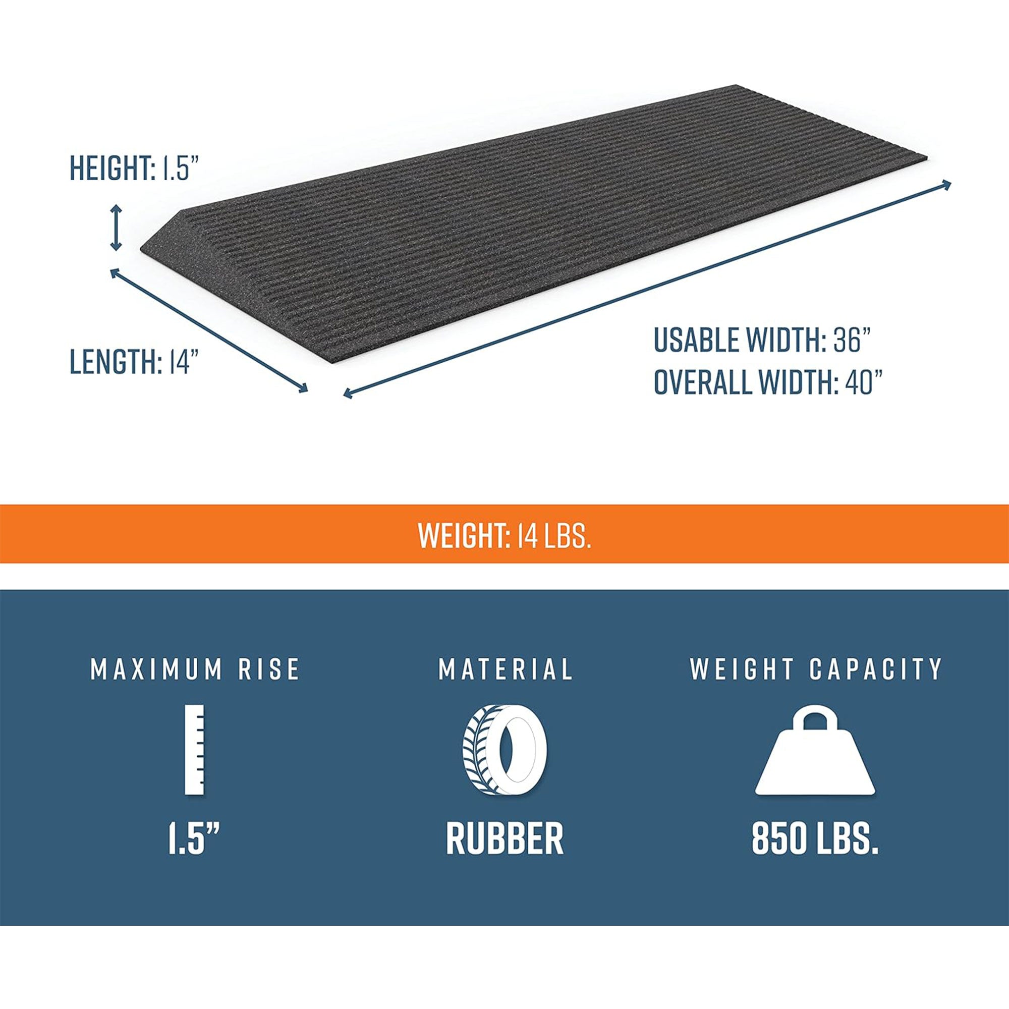 EZ-ACCESS TRANSITIONS 1.5" Non Slip Rubber Angled Entry Mat, Black (Open Box) - VMInnovations