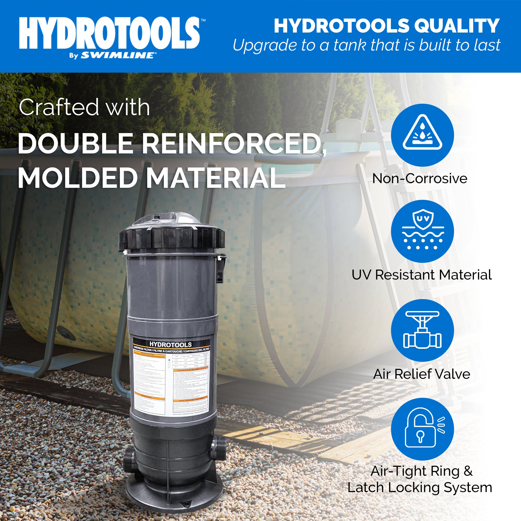 Swimline HydroTools 50 Sq Ft Sure Flo Pool Filter Tank and Elements (For Parts) - VMInnovations