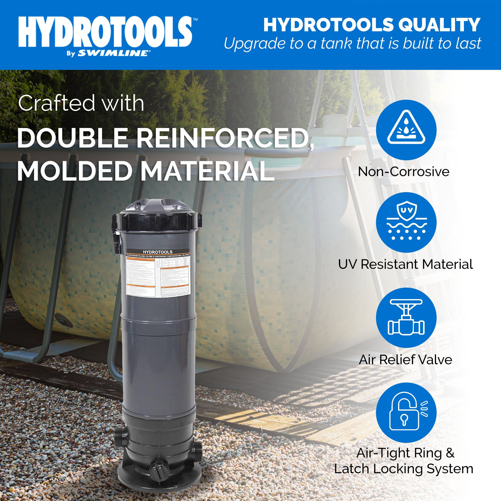 Swimline HydroTools 70SqFt Flo Cartridge Pool Filter Tank&Elements(For Parts) - VMInnovations