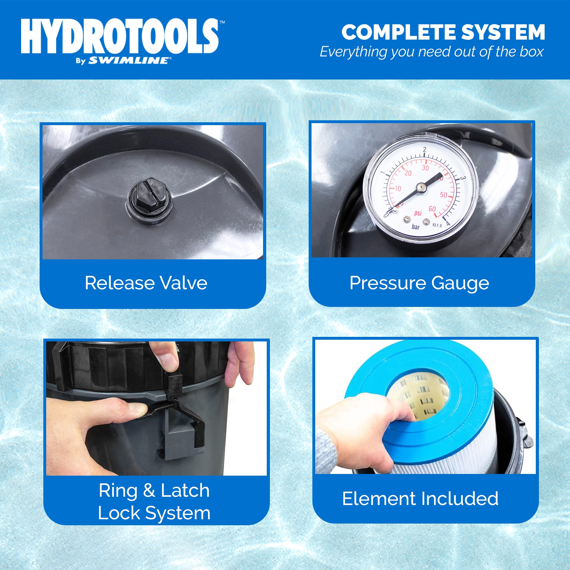 Swimline HydroTools 70 Sq Ft Sure Flo Cartridge Pool Filter Tank and Elements