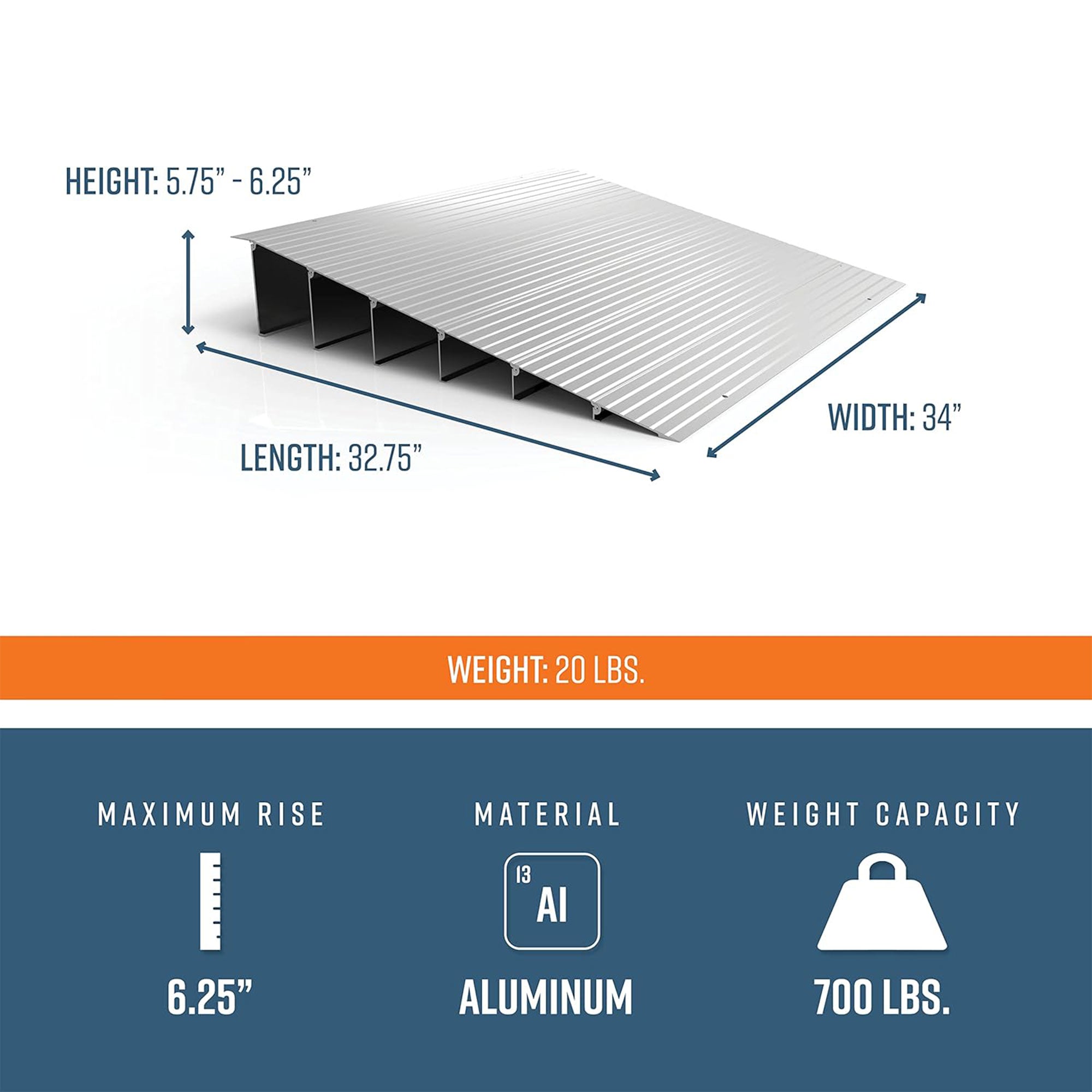 EZ-ACCESS TRANSITIONS 6” Portable Self Supporting Aluminum Entry Ramp (Open Box) - VMInnovations
