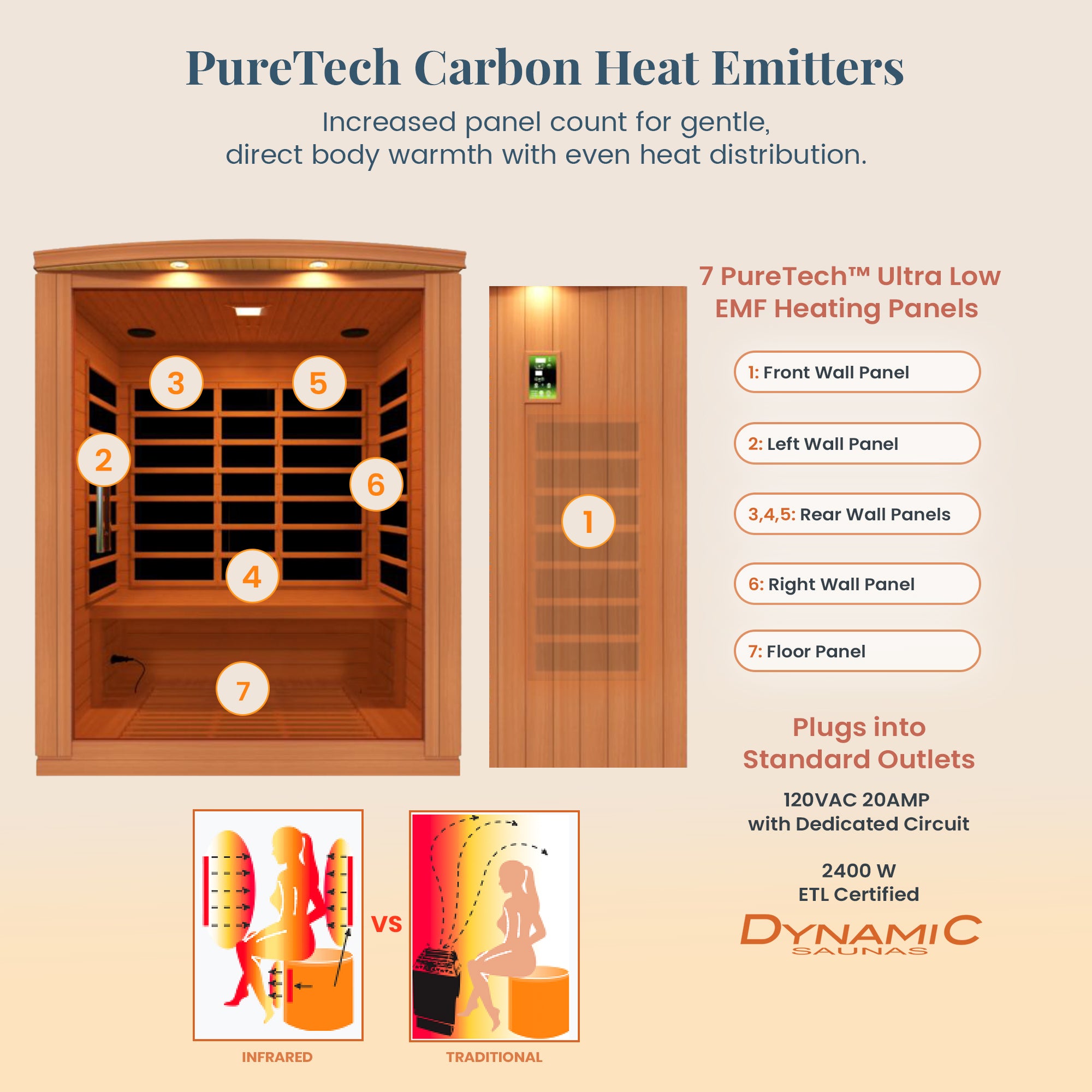 Dynamic Saunas Madrid Elite 3 Person Ultra Low EMF Infrared Lighting Home Sauna