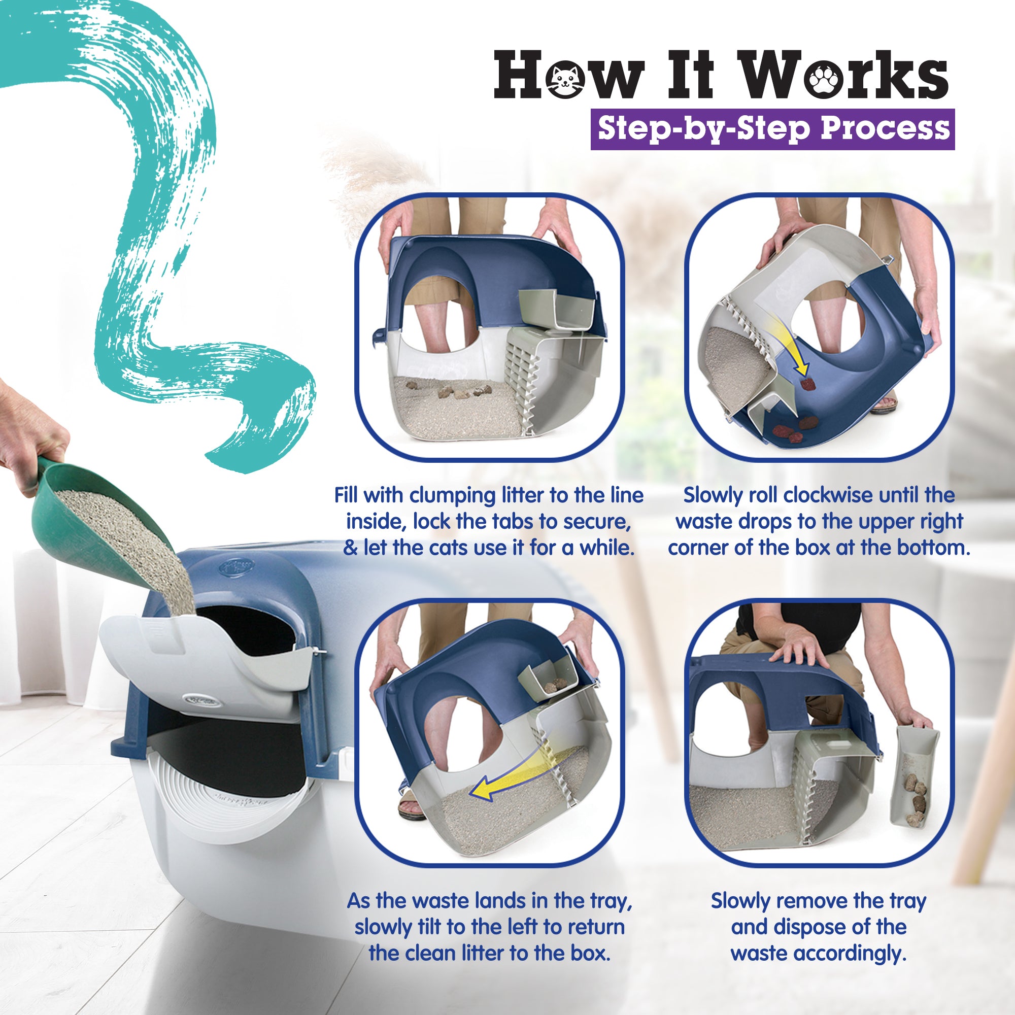 Omega Roll N Clean Complete Self Cleaning Litter Box & 100 Bags, Blue (Open Box) - VMInnovations