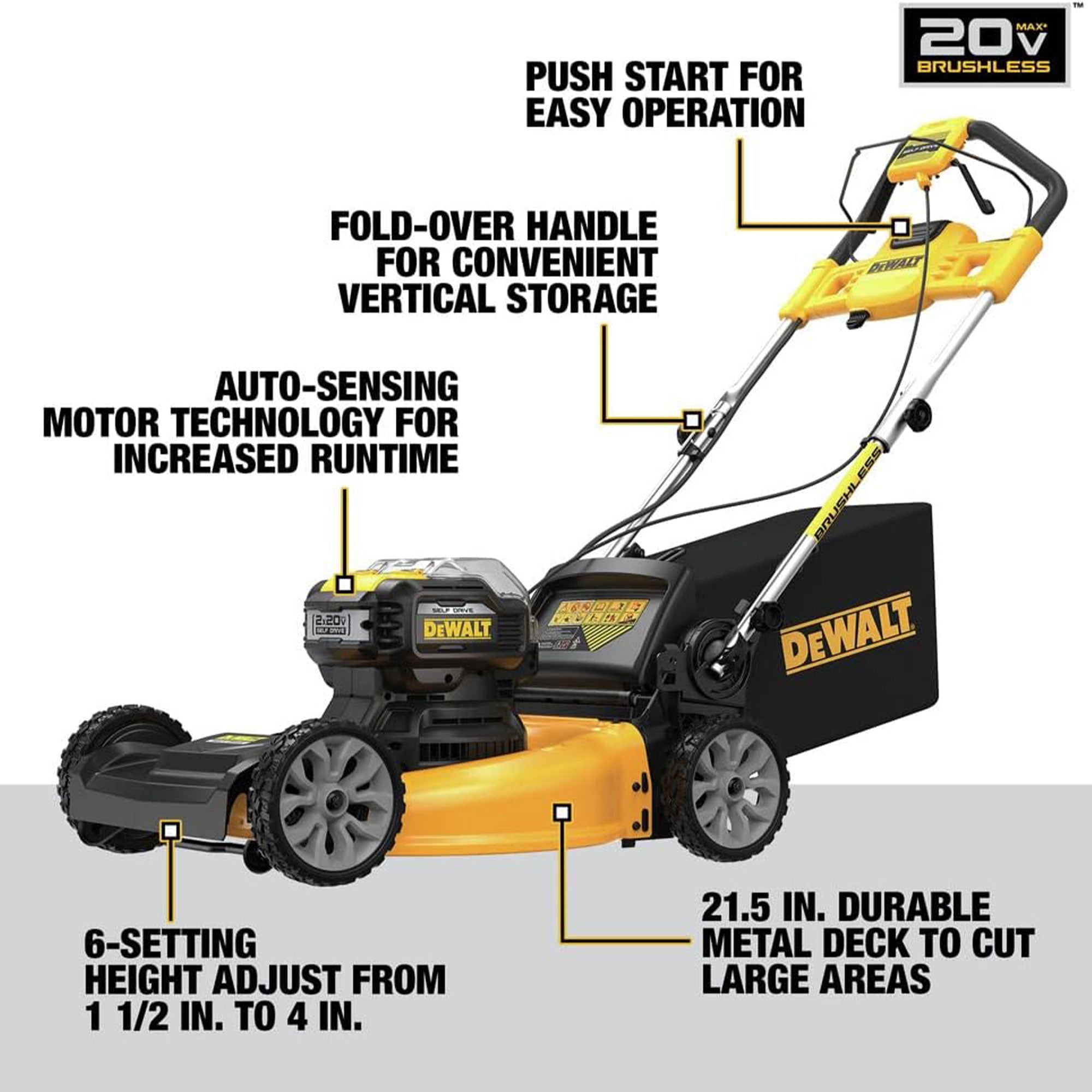 DEWALT 20V MAX Self Propelled 21.5" Automatic Lawn Mower with Charger (Open Box)