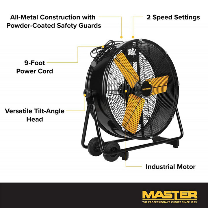 Master 24 Inch Industrial Direct Drive Cradle Tiltable 2 Speed Barrel Drum Fan - VMInnovations