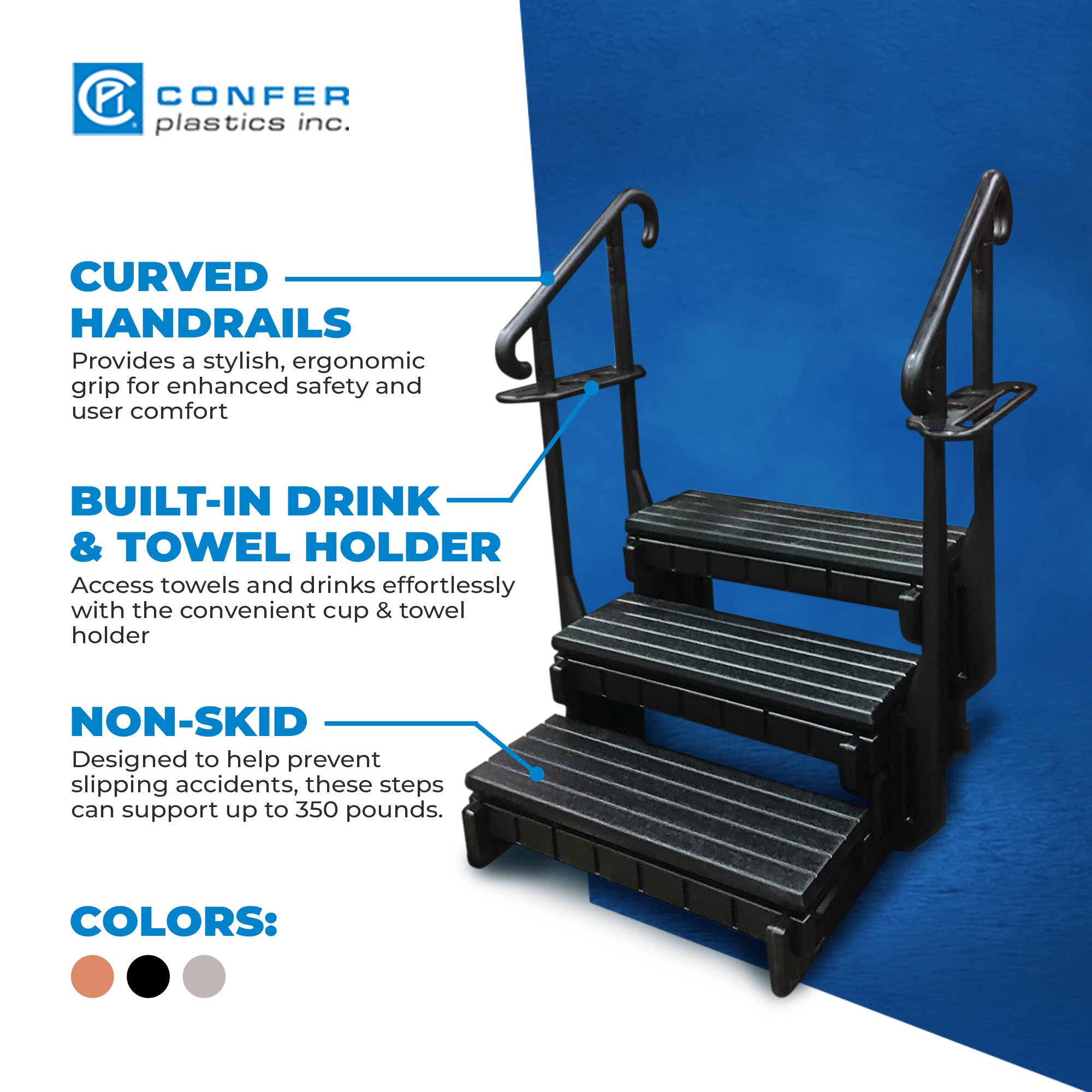 Confer Plastics 36” 3 Spa Step with Treads and Curved Handrails, Black(Open Box) - VMInnovations