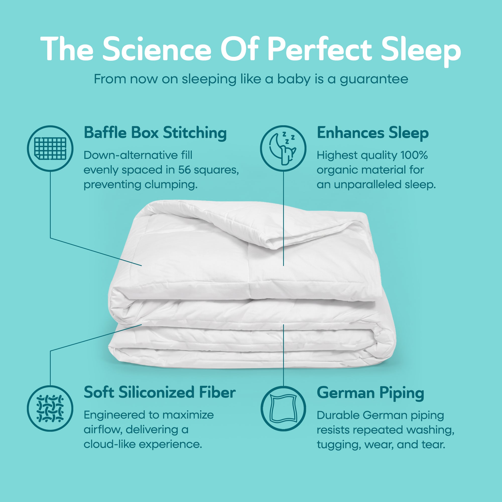 Sleepgram Twin Sized Pre Shrunk All Season Embroidered Cotton Comforter, White - VMInnovations