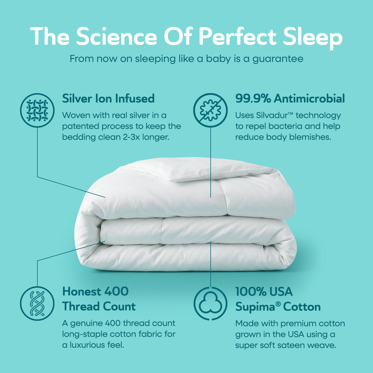 Sleepgram Supima 400 Thread Count Cotton Duvet Cover w/Bag, Queen, White (Used)