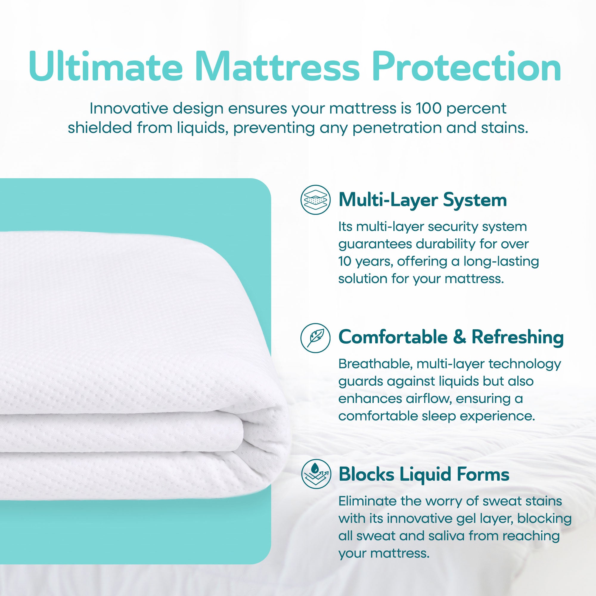 Sleepgram Breathable Sweat Proof Cotton Cover Mattress Protector, Queen, White