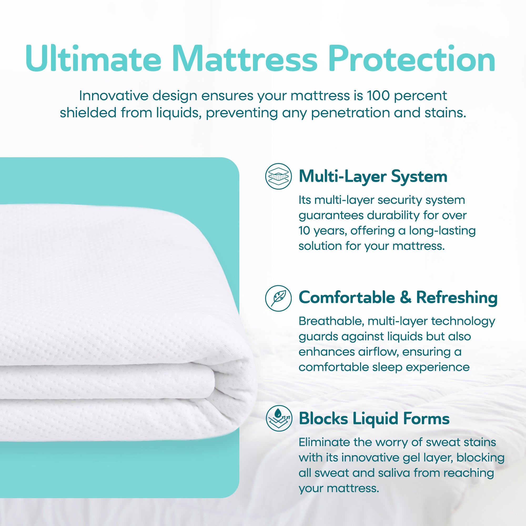 Sleepgram Breathable Sweat Proof Cotton Cover Mattress Protector, Twin, White
