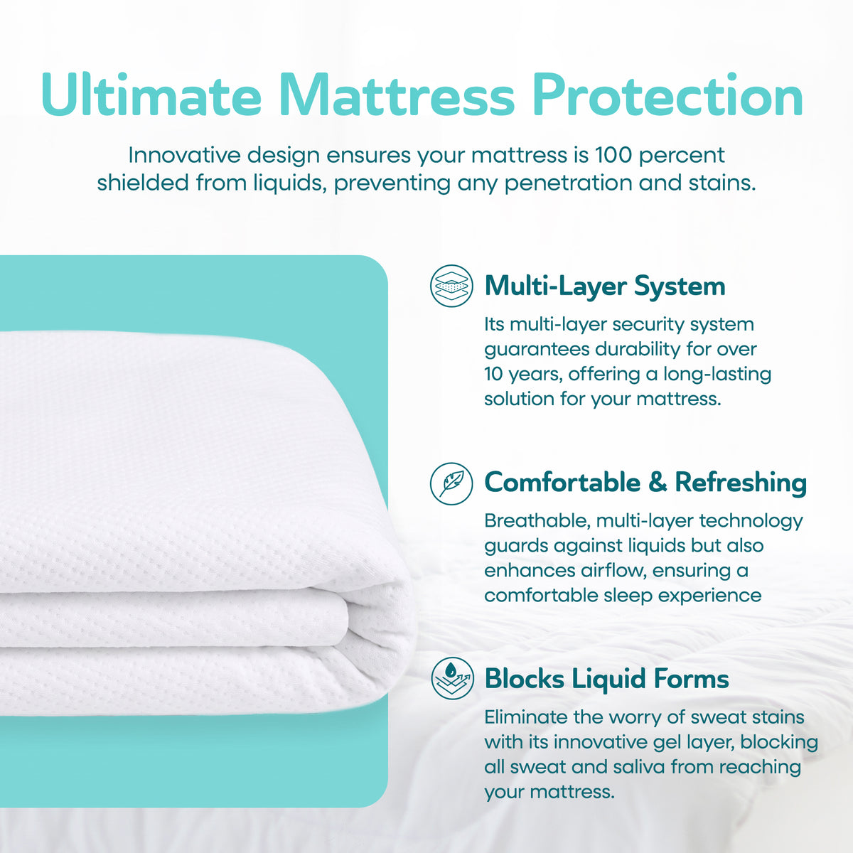 Sleepgram Breathable Sweat Proof Cotton Mattress Protector, Twin,White(Open Box)