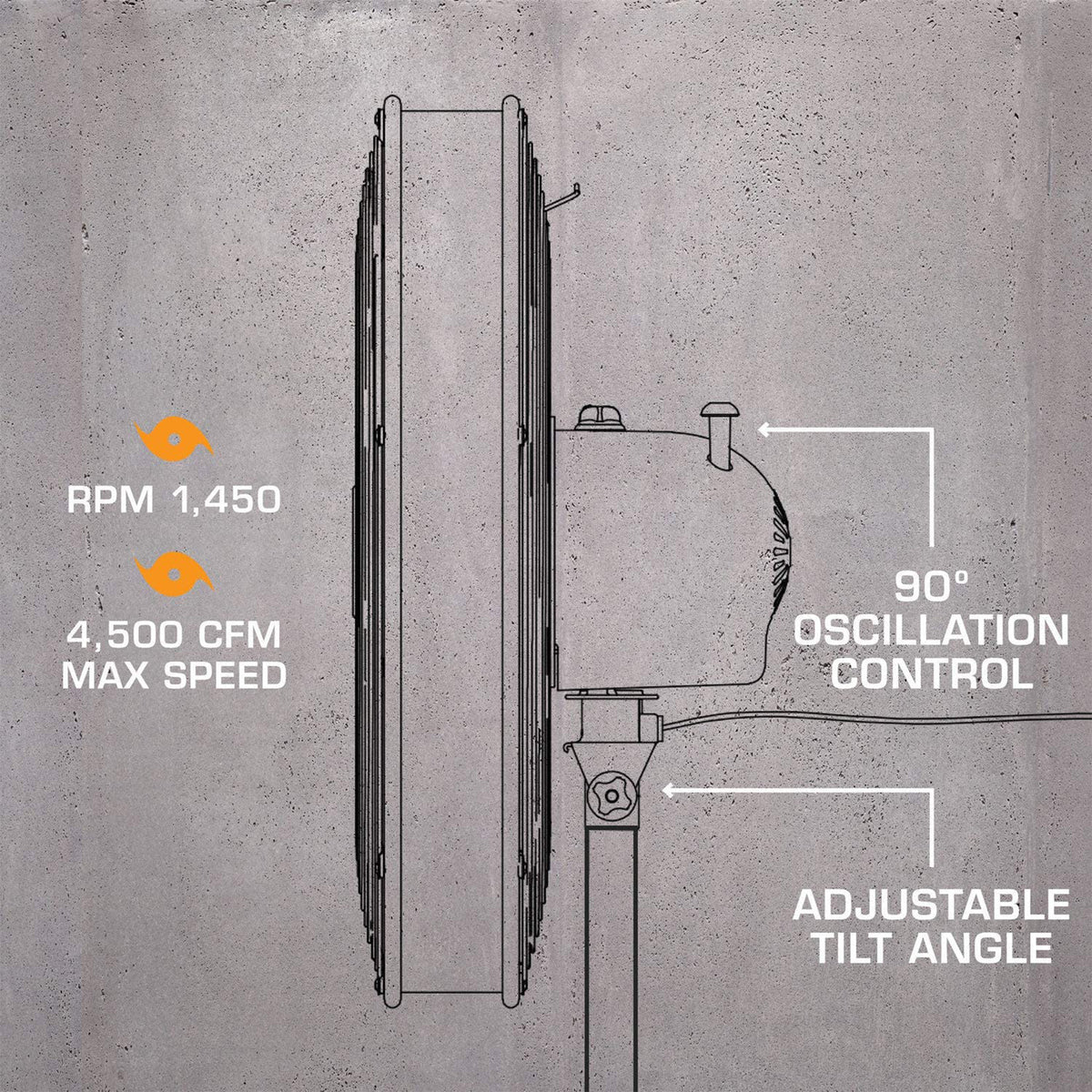 Hurricane Pro Series 20" High Velocity Oscillating Pedestal Fan,Black(For Parts) - VMInnovations