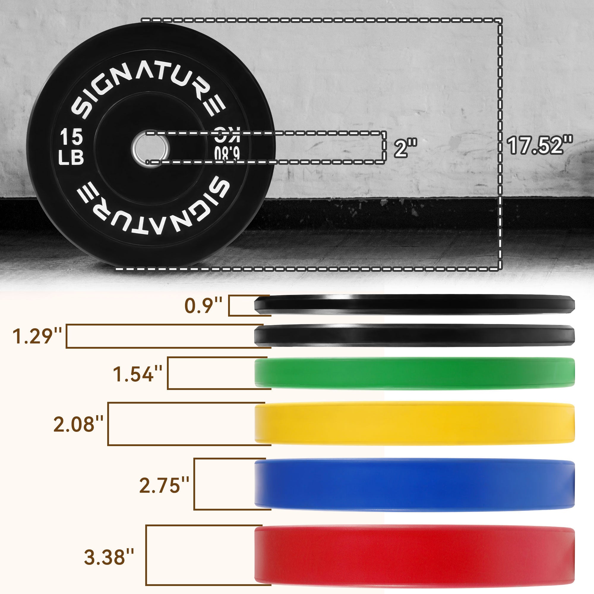 Signature 15lb Color Coded Olympic Bumper Plate Weight Plate, Pair (Open Box) - VMInnovations