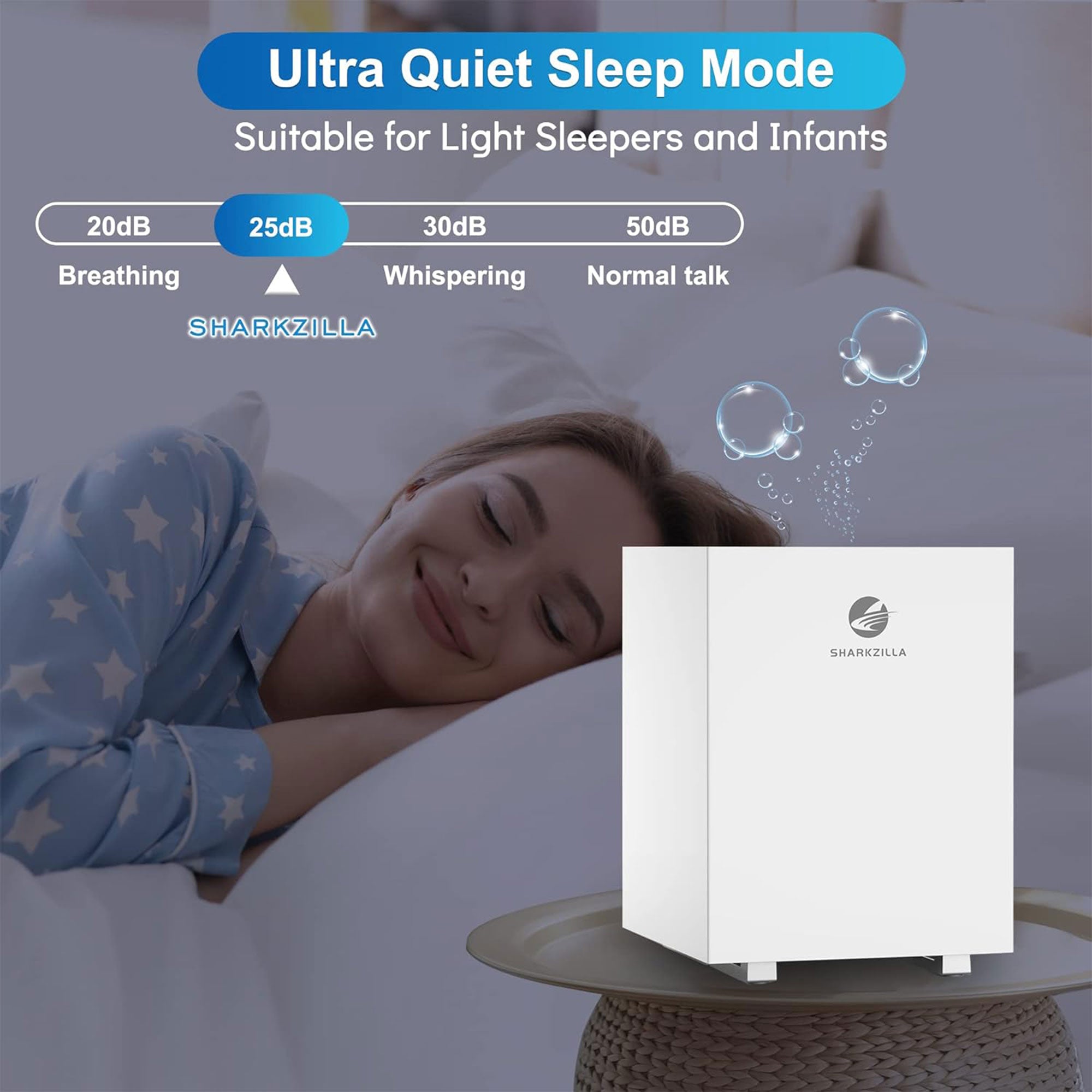 SHARKZILLA 1.3 Gal Plastic Evaporative No Mist Humidifier w/Timer, White (Used) - VMInnovations
