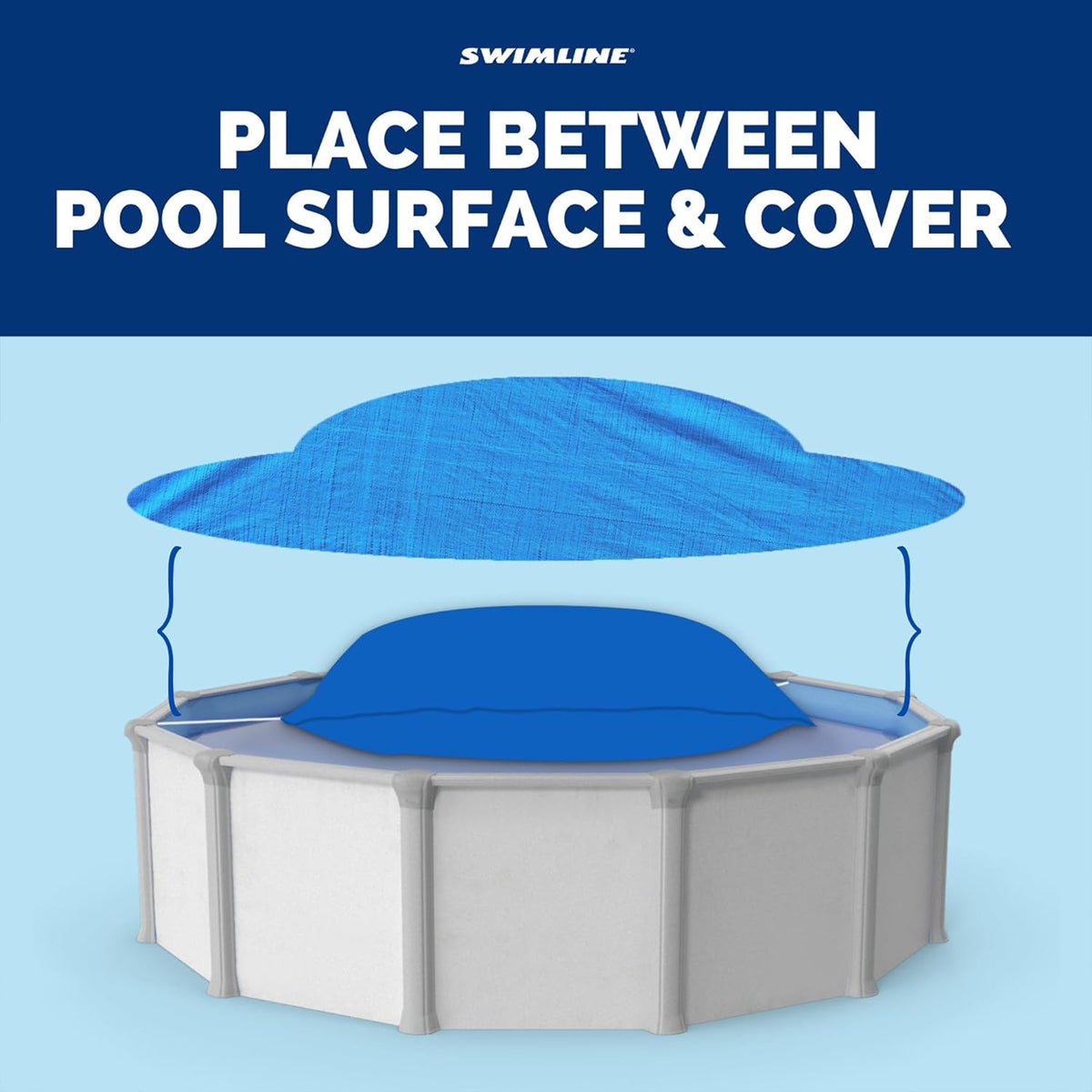 Swimline Above Ground Swimming Pool Winterizing 4x8" Air Pillow (Open Box)