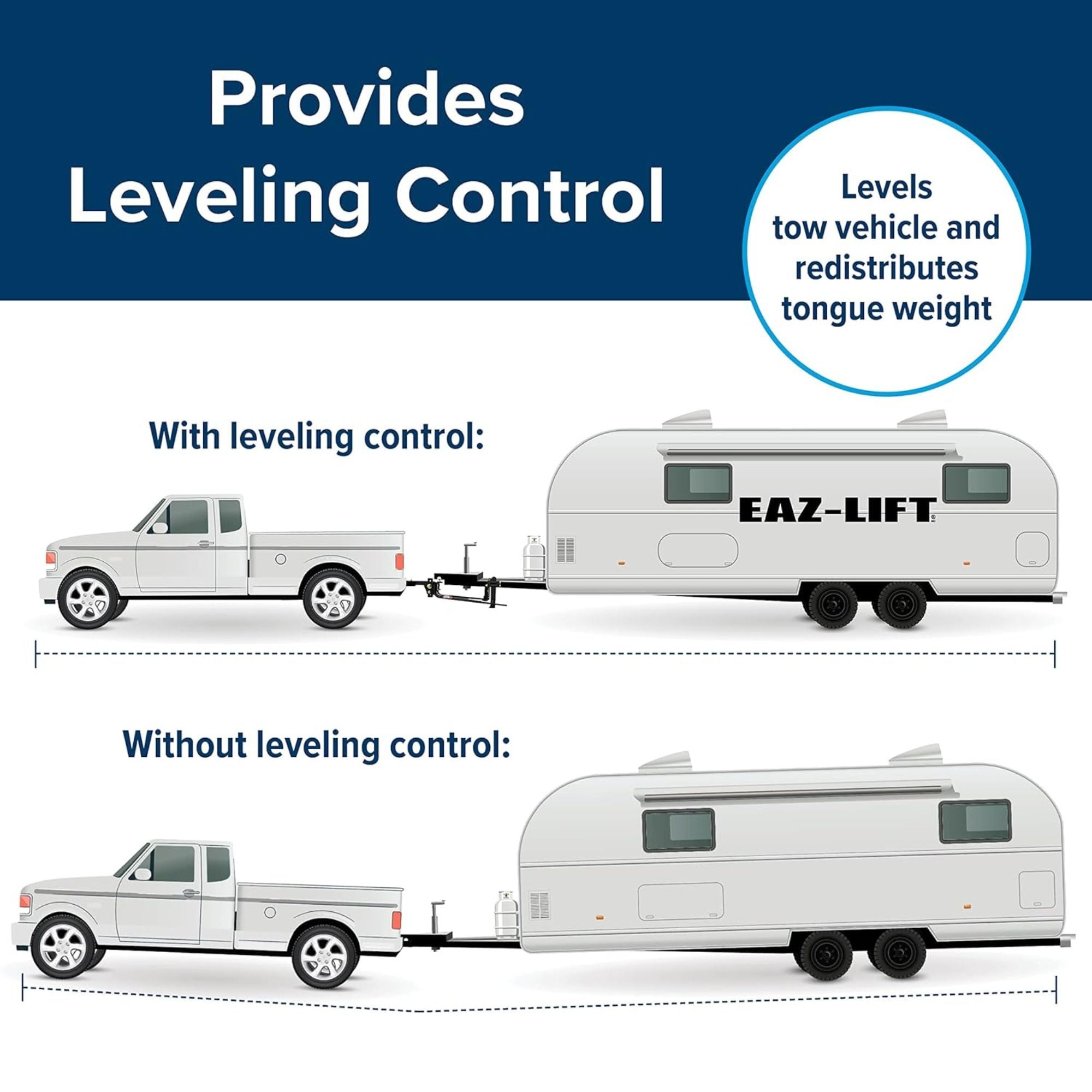 Camco Eaz Lift Elite 600 Pound Weight Distribution Hitch Kit with Sway Control - VMInnovations