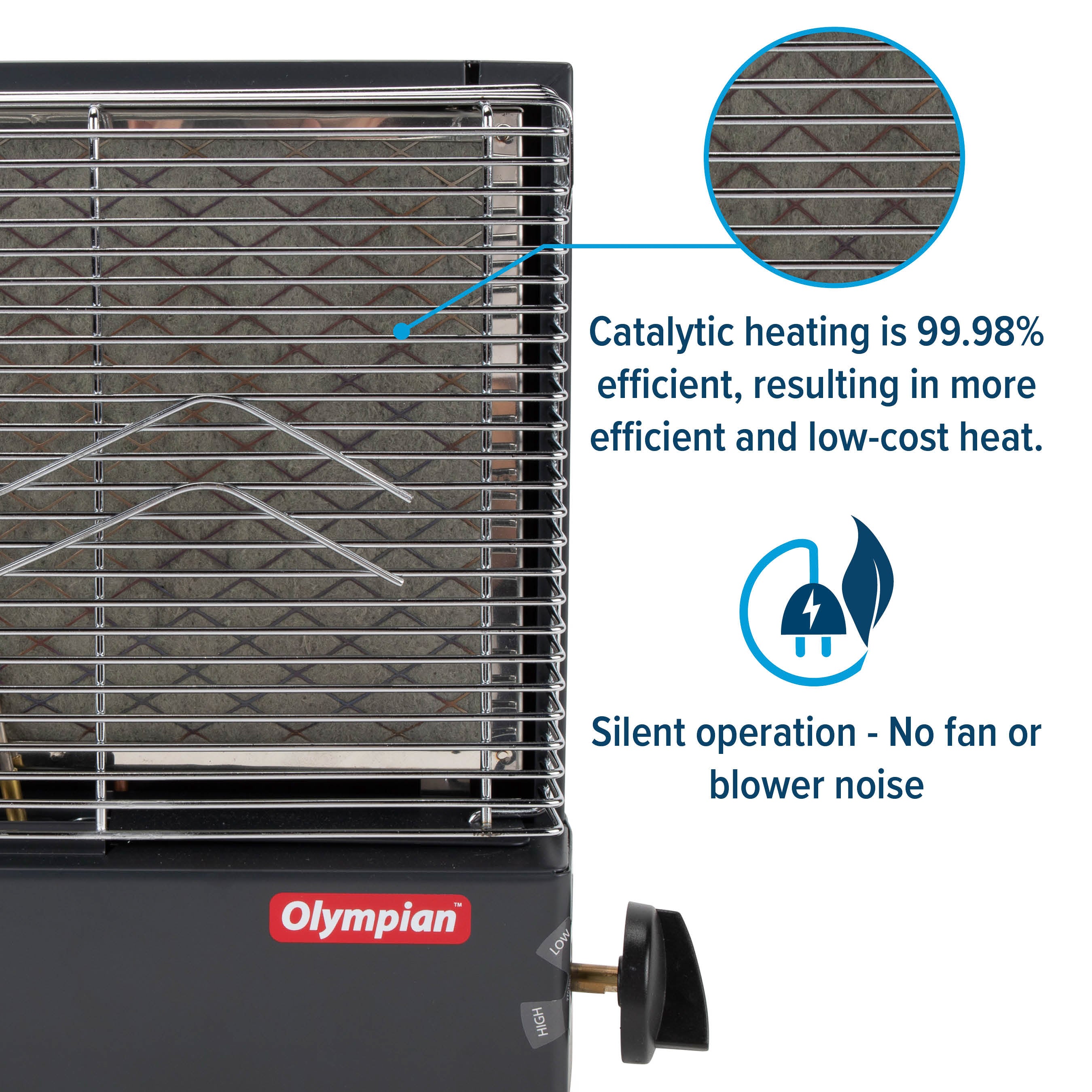 Camco Olympian Wave-3 Portable Catalytic Safety Heater for RV Use, 3,000 BTU