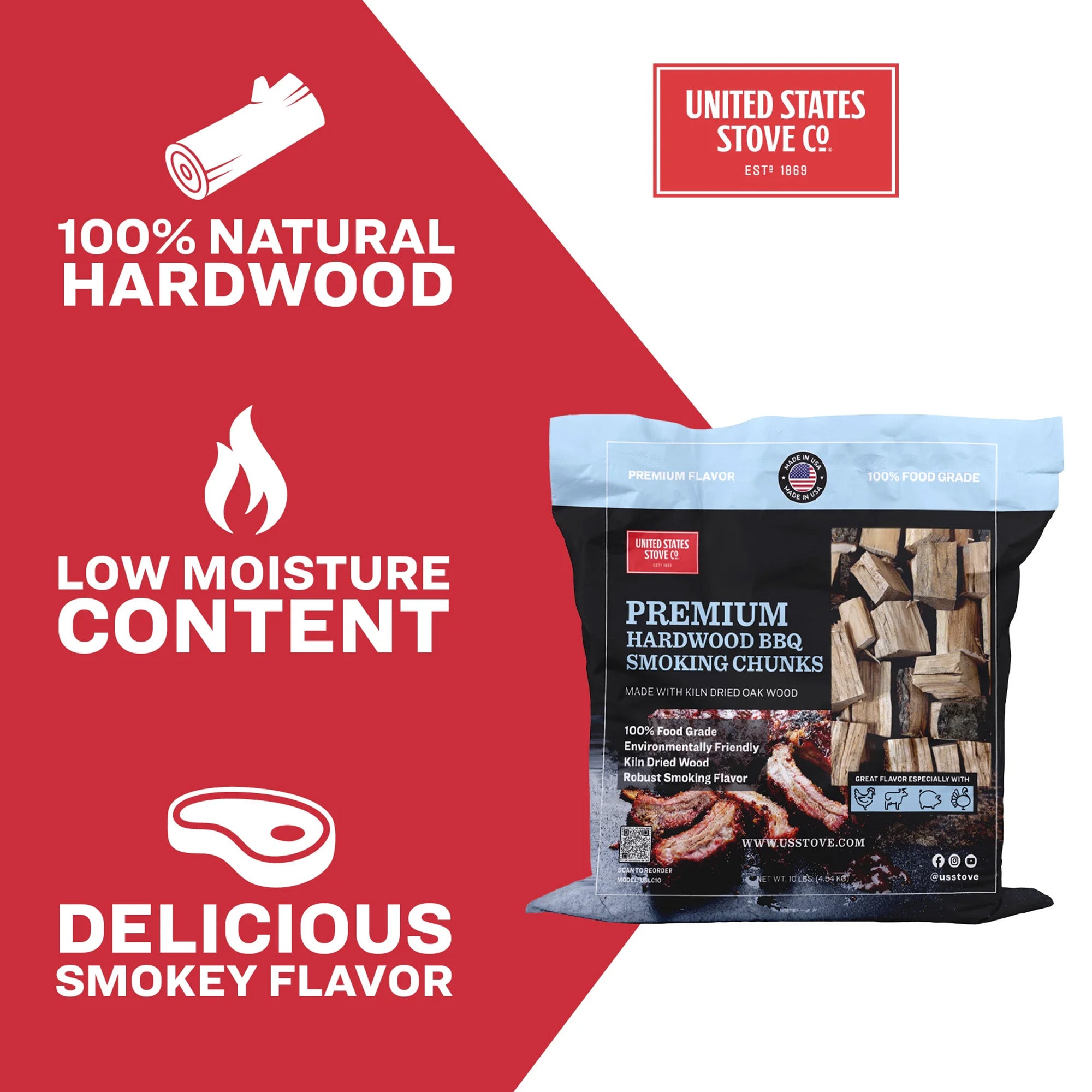 U.S. Stove Company Premium Smoking Wood Chunks for BBQ and Grilling, 10 Lb Bag - VMInnovations