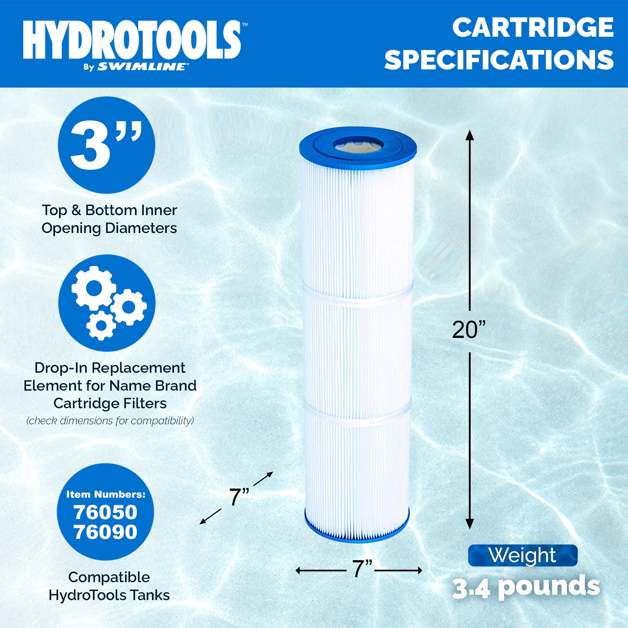 Swimline HYDROTOOLS Premium 50 SQ FT Cartridge Filter Element for Pool & Spa