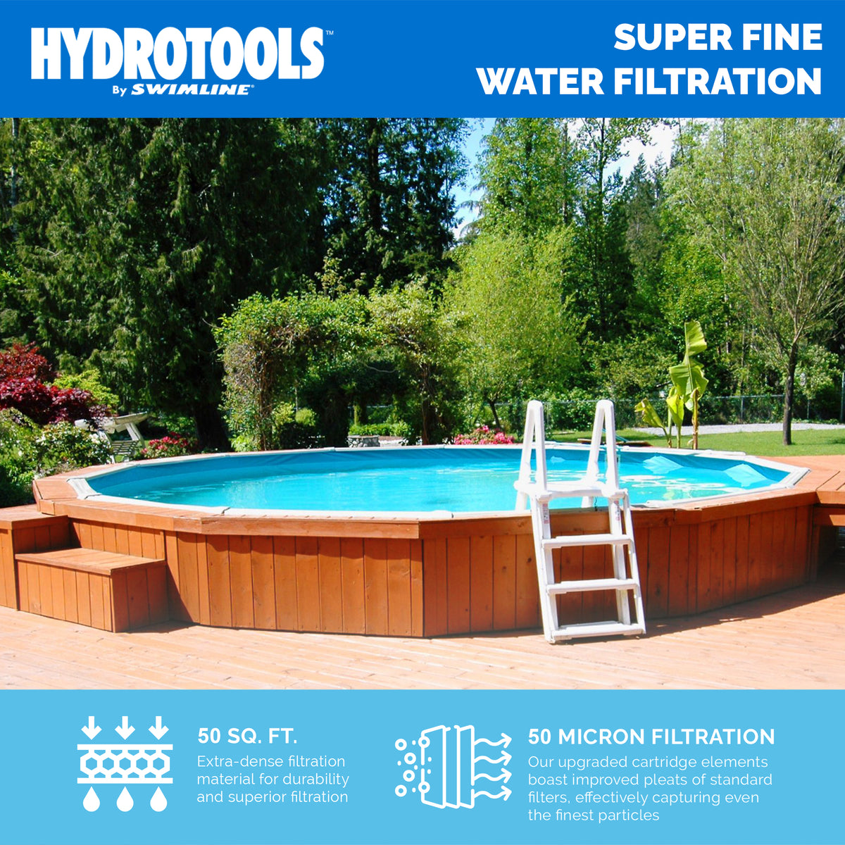 Swimline HYDROTOOLS Premium 50 SQ FT Cartridge Filter Element for Pool & Spa