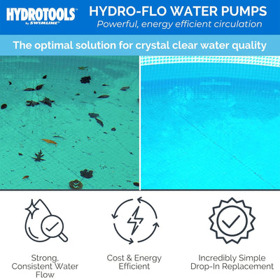 Swimline HydroTools Hydro Flo 1.5 HP 5940 GPH 3450 RPM Horizontal Discharge Pump