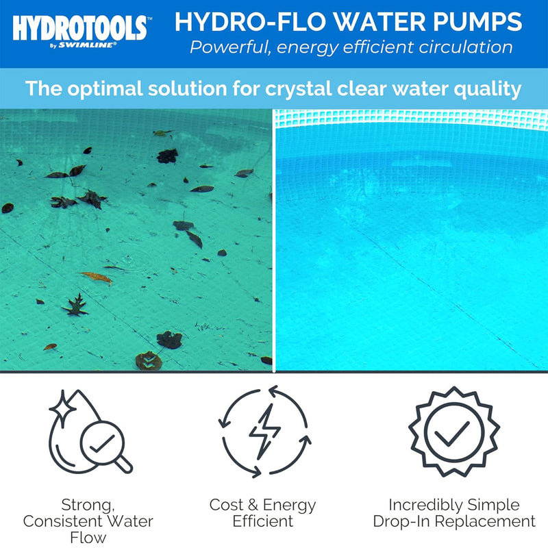 Swimline HydroTools Hydro Flo 1.5 HP 5940 GPH 3450 RPM Horizontal Discharge Pump