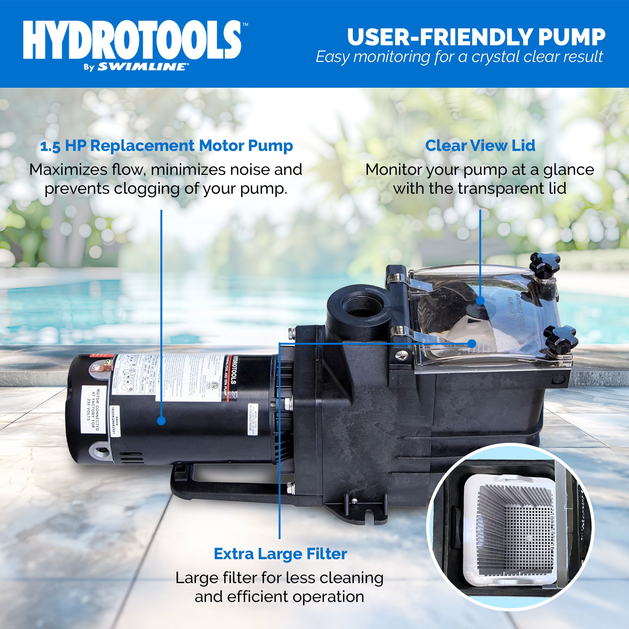 Swimline Hydrotools 75015 1.5 HP Replacement Pool Pump Motor for Inground Pumps - VMInnovations