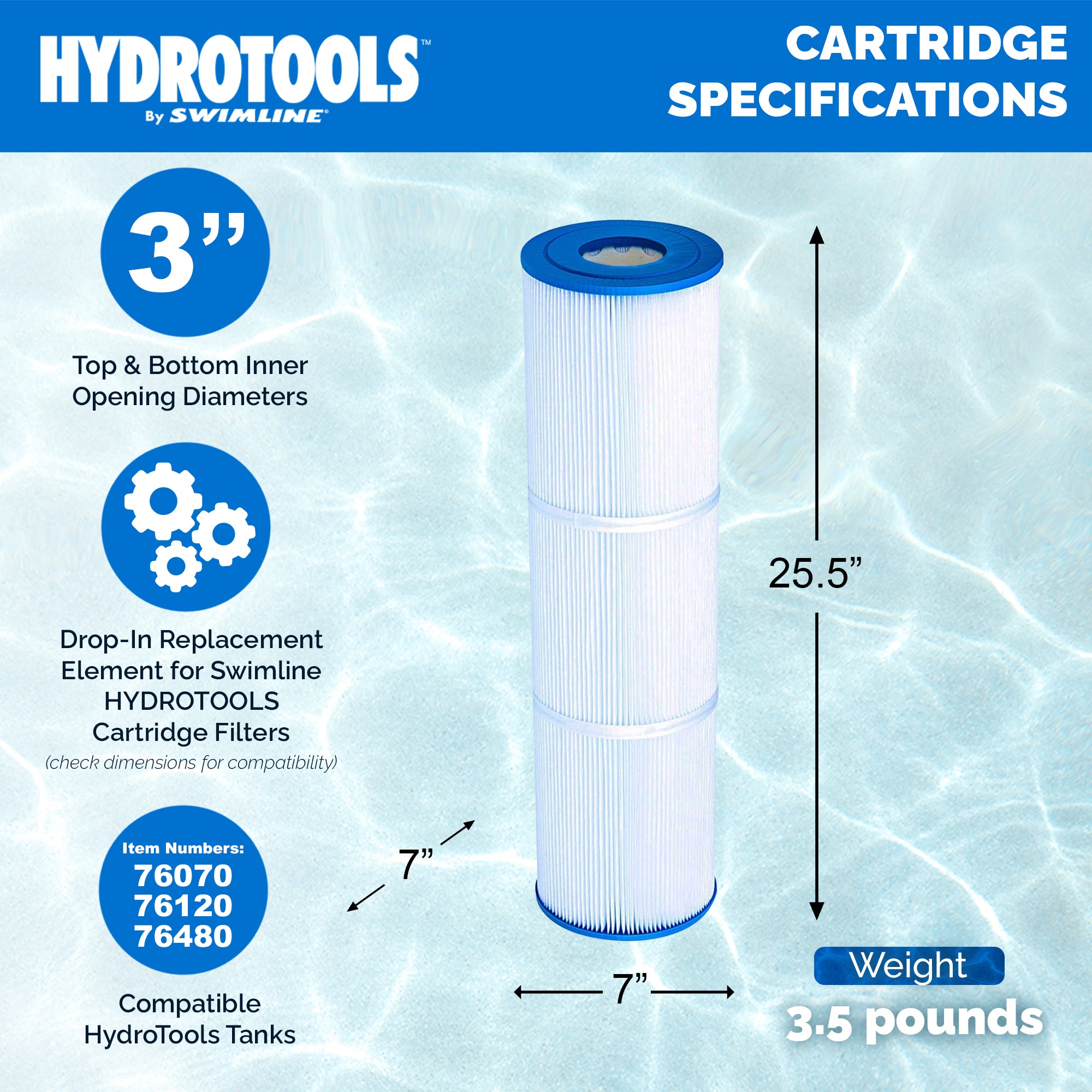 Swimline 70 Sq Ft Cartridge Element with 50 Microns for Pool Use (Used)