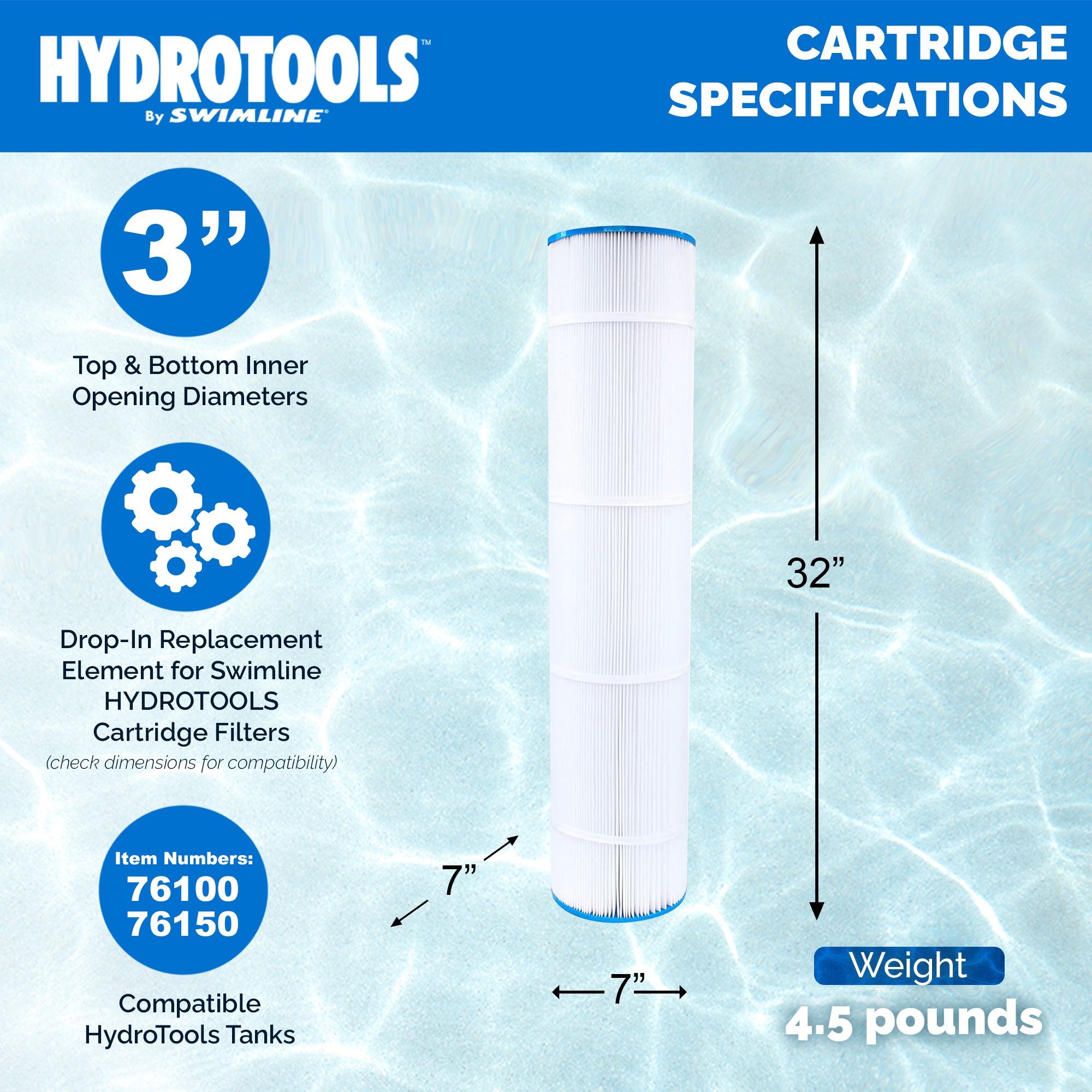 Swimline 100Sq Ft Replacement Cartridge Element w/50 Microns for Pools(Open Box)