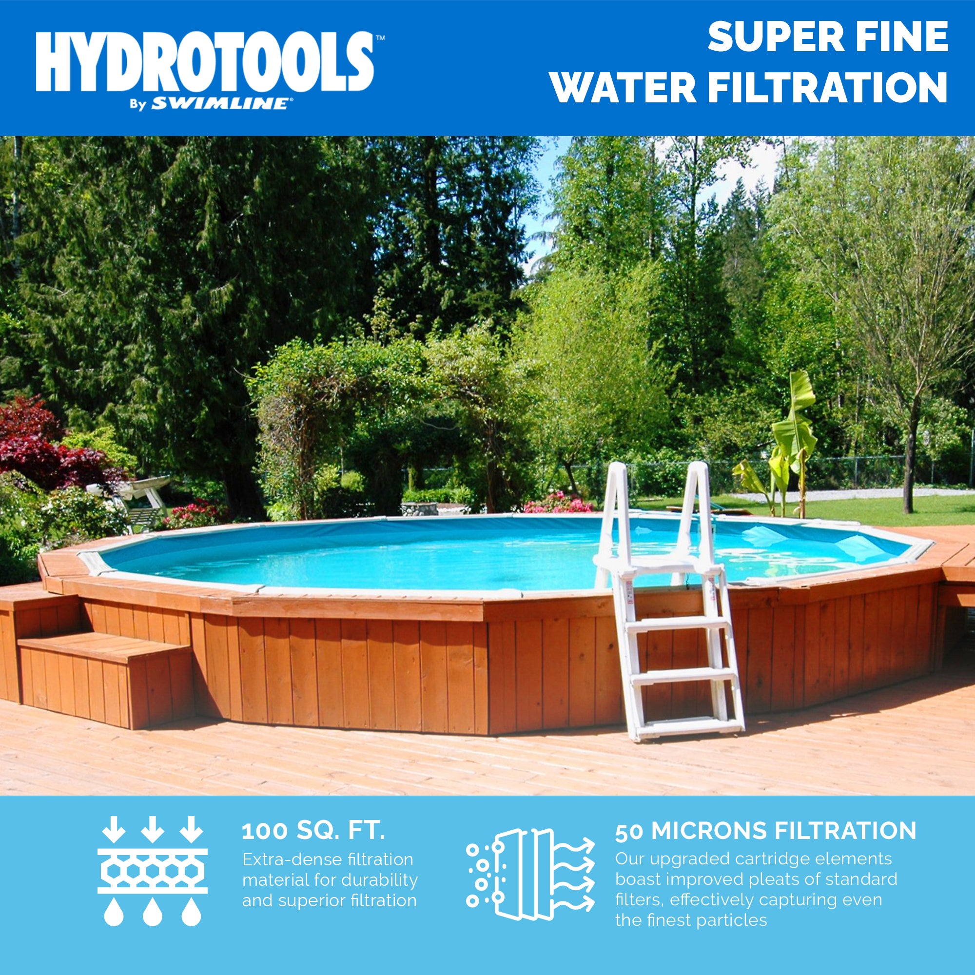 Swimline 100 Sq Ft Replacement Cartridge Element with 50 Microns for Pool Use