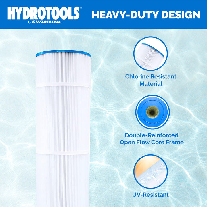 Swimline 100 Sq Ft Replacement Cartridge Element with 50 Microns for Pool Use