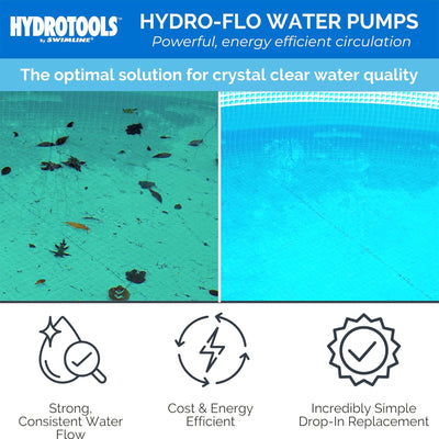 Swimline HydroTools Hydro Flo 1.0 HP 5280 GPH 3450 RPM Horizontal Discharge Pump