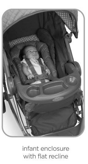 Graco Stylus Baby Stroller & SnugRide Infant Car Seat Travel System - Open Box