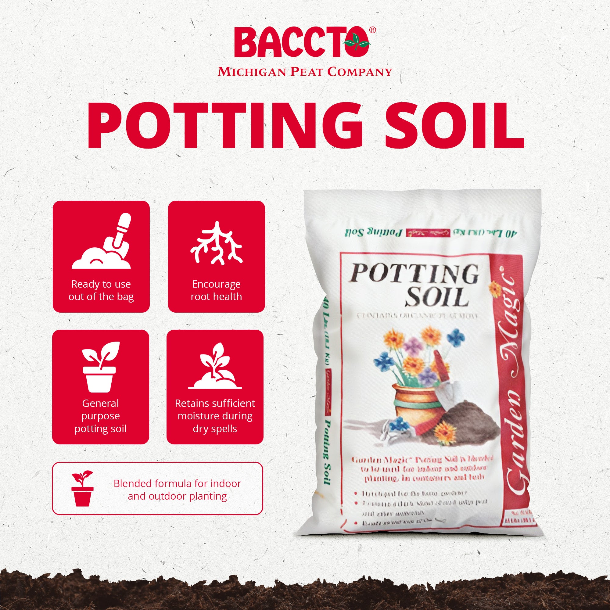 Michigan Peat Company Garden Magic General Purpose Potting Soil, 40 lb, 2 Pack - VMInnovations
