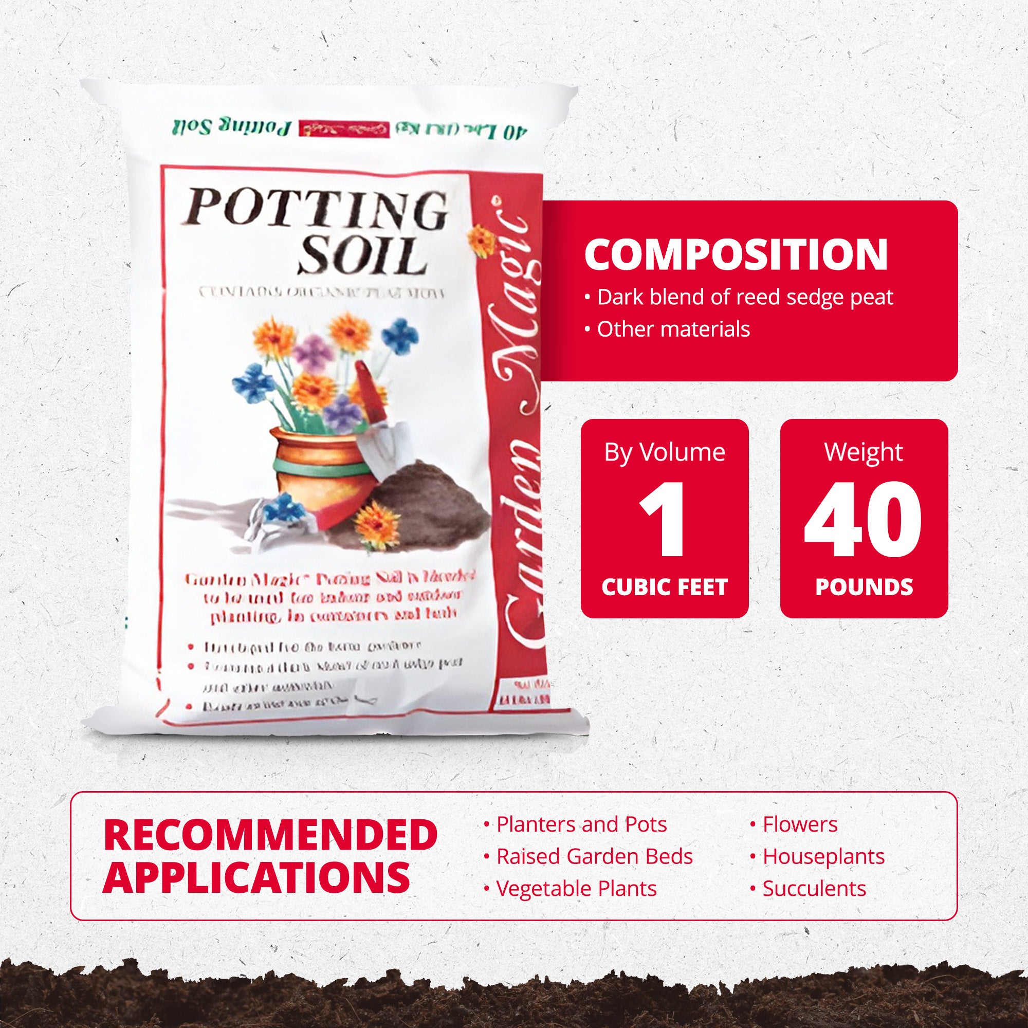 Michigan Peat Company Garden Magic General Purpose Potting Soil, 40 lb, 2 Pack