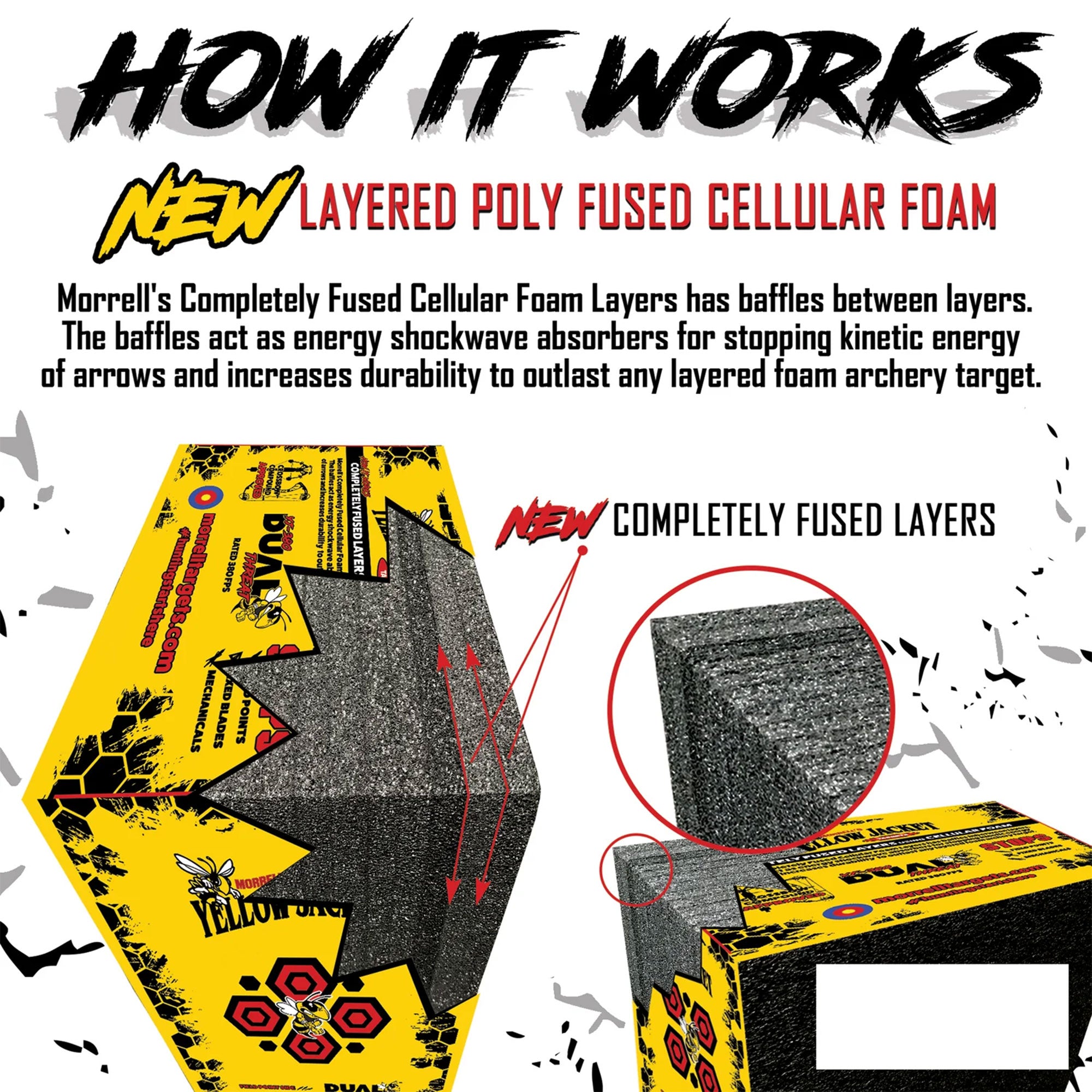 Morrell Yellow Jacket Dual Threat 350 FPS Foam Archery Target Block for All Bows