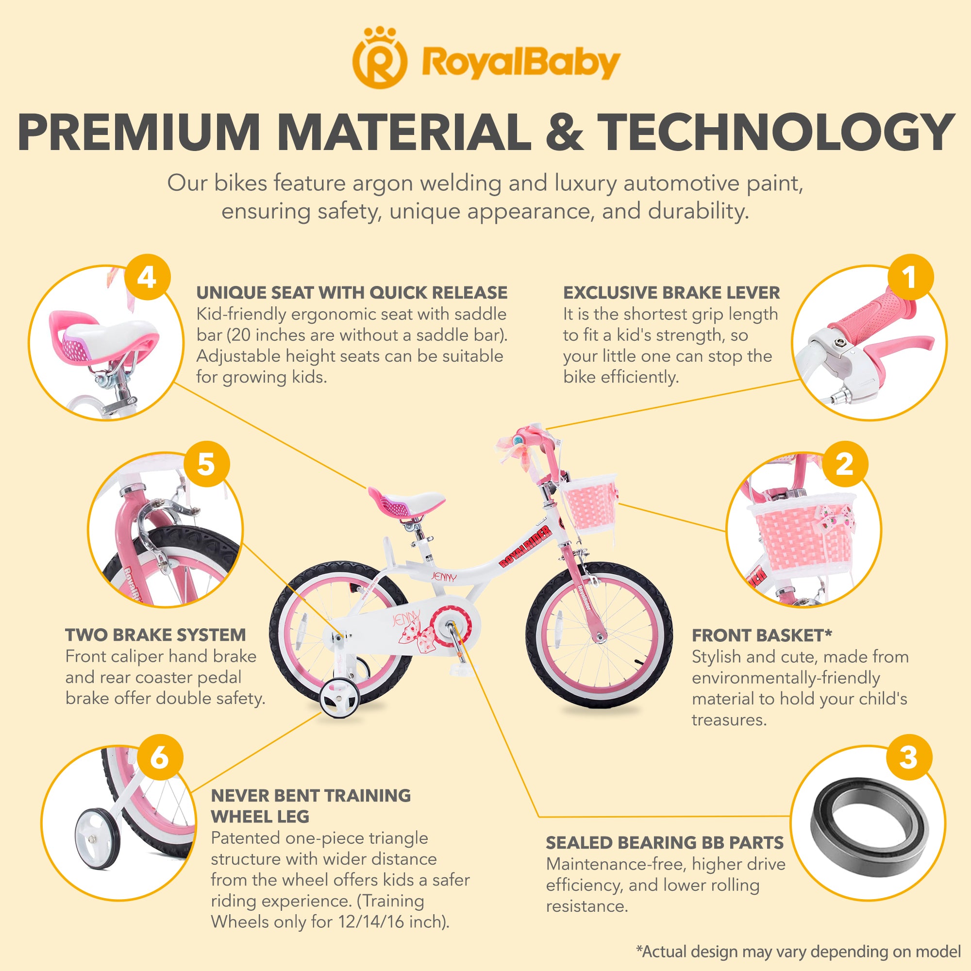RoyalBaby Bike 16" w/Training Wheels & Kickstand, Jenny/White Pink (For Parts)
