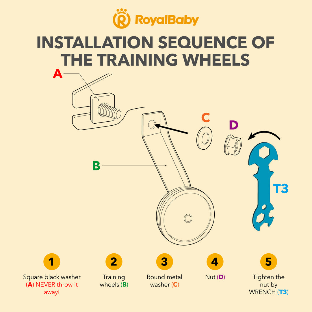 RoyalBaby Freestyle Outdoor Kid's Bicycle Training Wheels, 14", Blue (Open Box) - VMInnovations