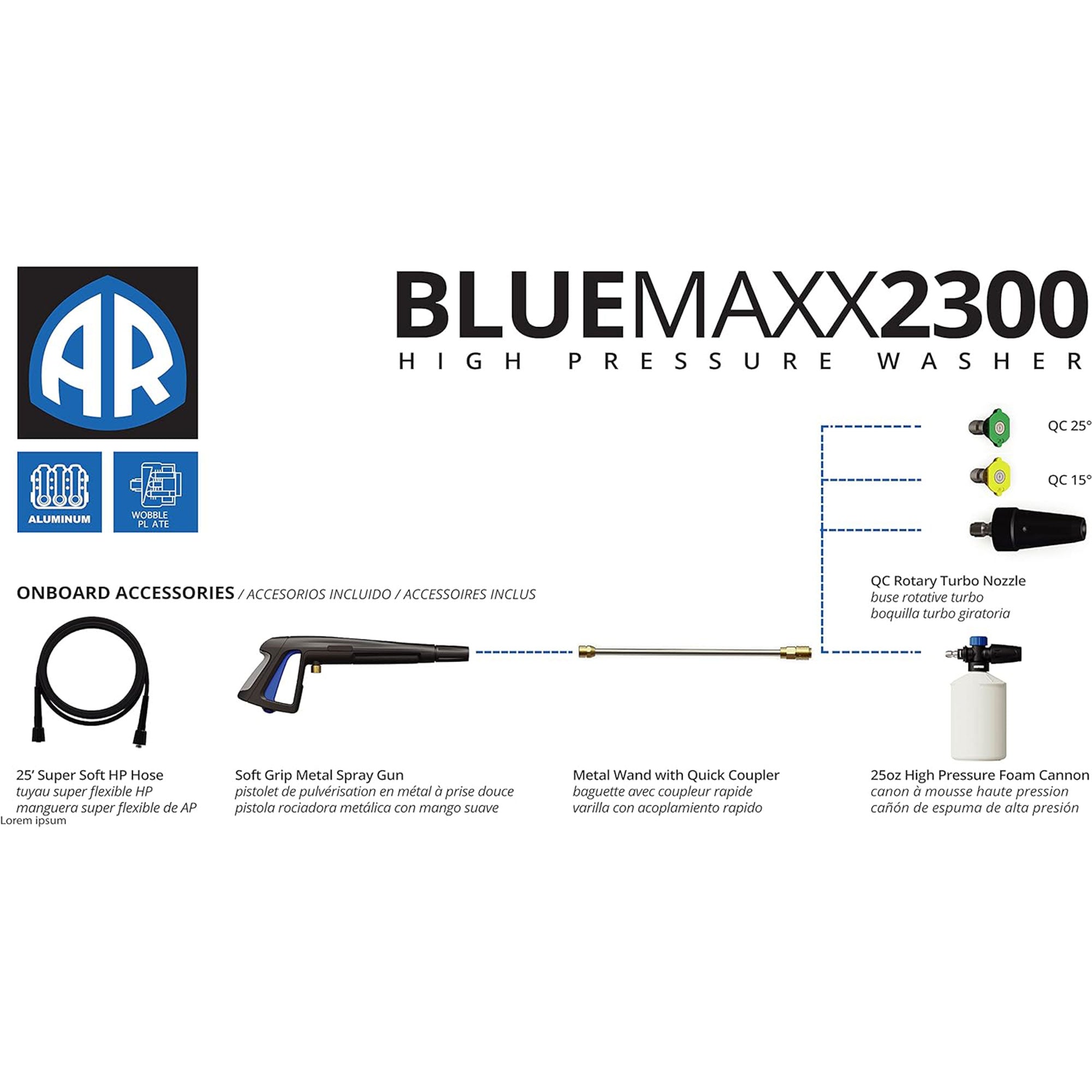 AR Blue Maxx 2300 PSI 1.5 GPM Portable Electric Pressure Washer w/Cart (Used) - VMInnovations