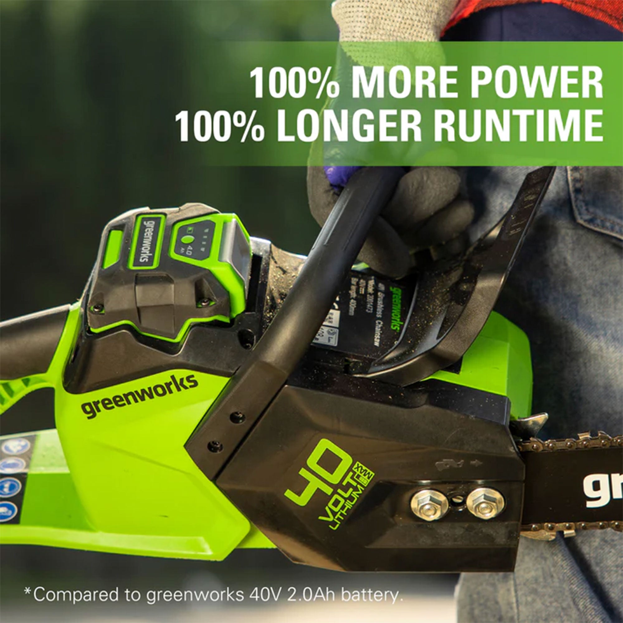 Greenworks G MAX 40 Volt 4.0Ah USB Lithium Ion Battery Powerbank, Green/Black - VMInnovations