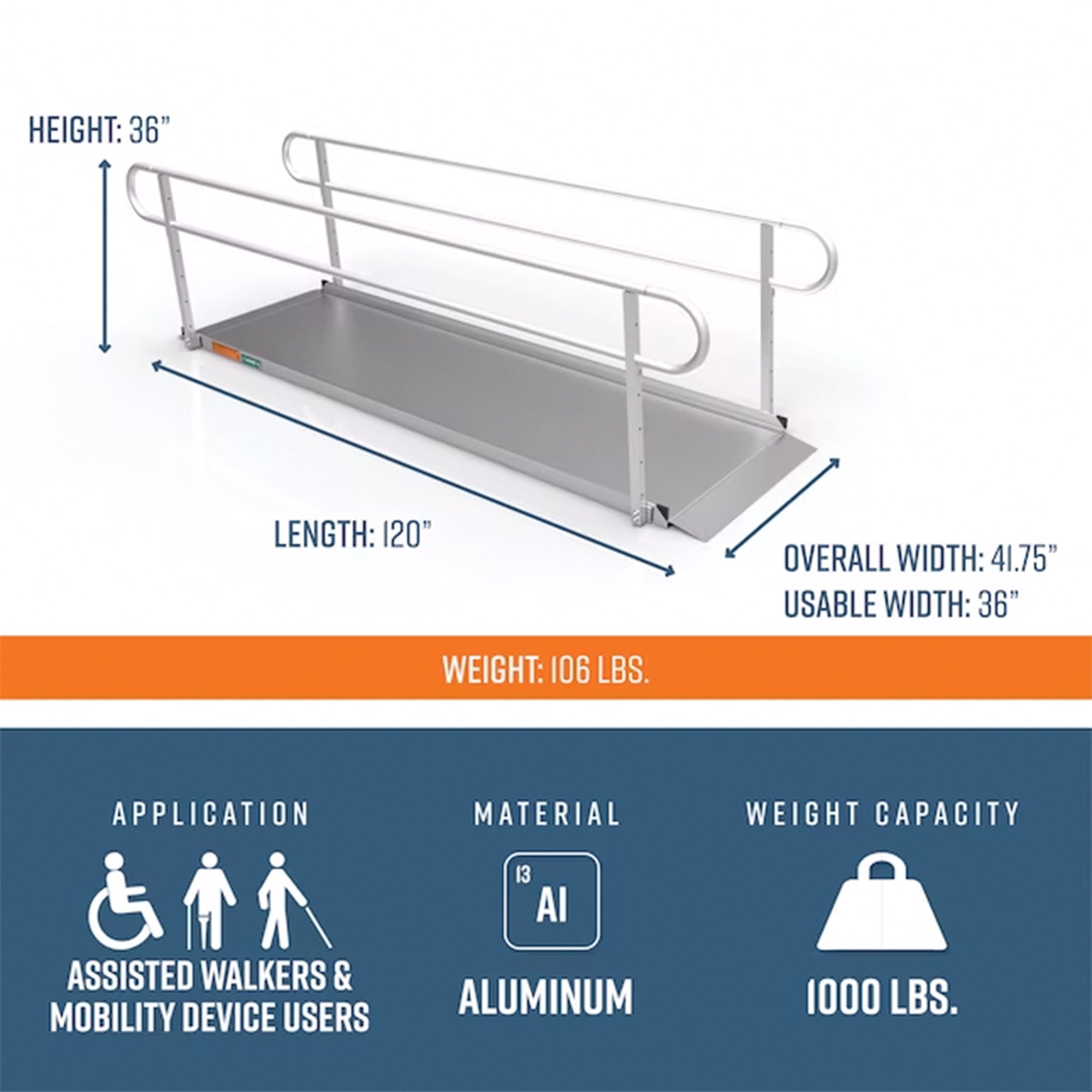 EZ-ACCESS GATEWAY 3G 10 Ft Aluminum Portable Wheelchair Ramp w/ 2 Line Handrails - VMInnovations