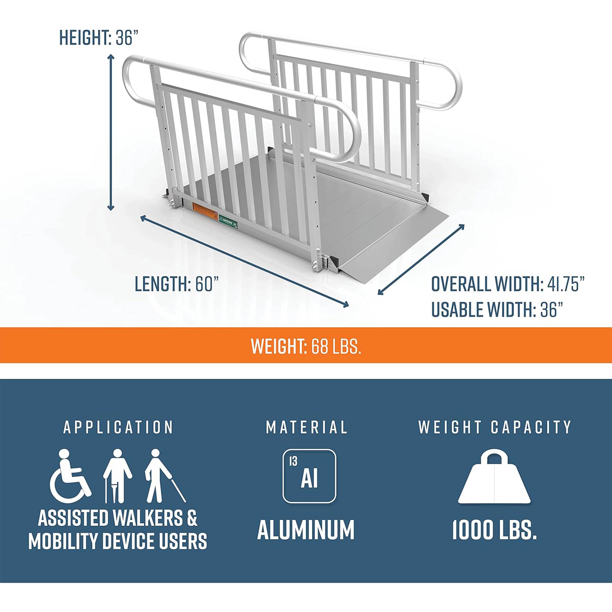 EZ-ACCESS GATEWAY 3G 5' Aluminum Wheelchair Ramp with Vertical Rail (Open Box) - VMInnovations