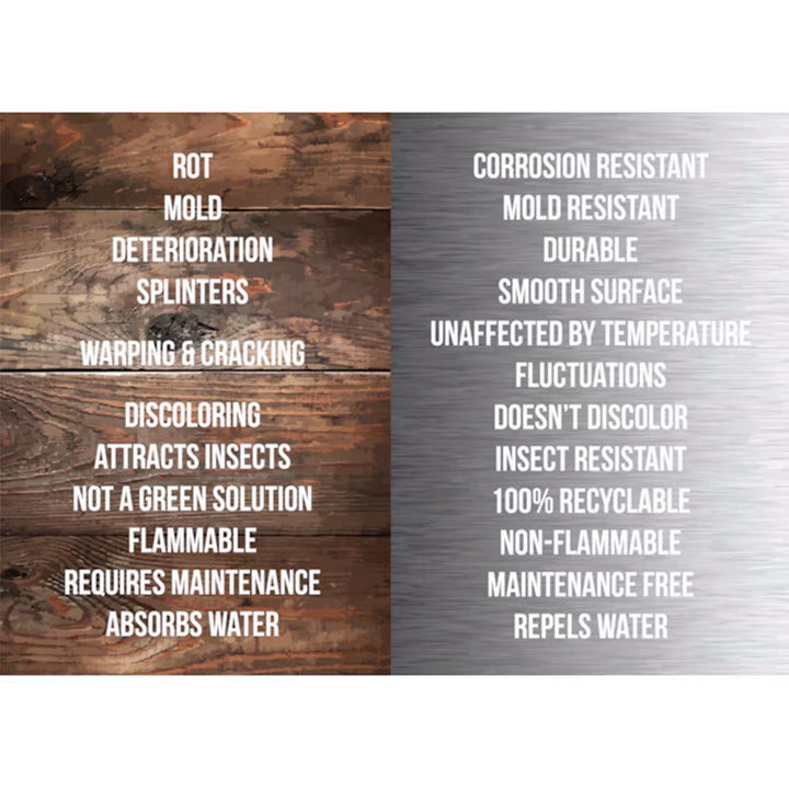 EZ-ACCESS GATEWAY 3G 3 Foot Solid Surface Aluminum Portable Wheelchair Ramp - VMInnovations