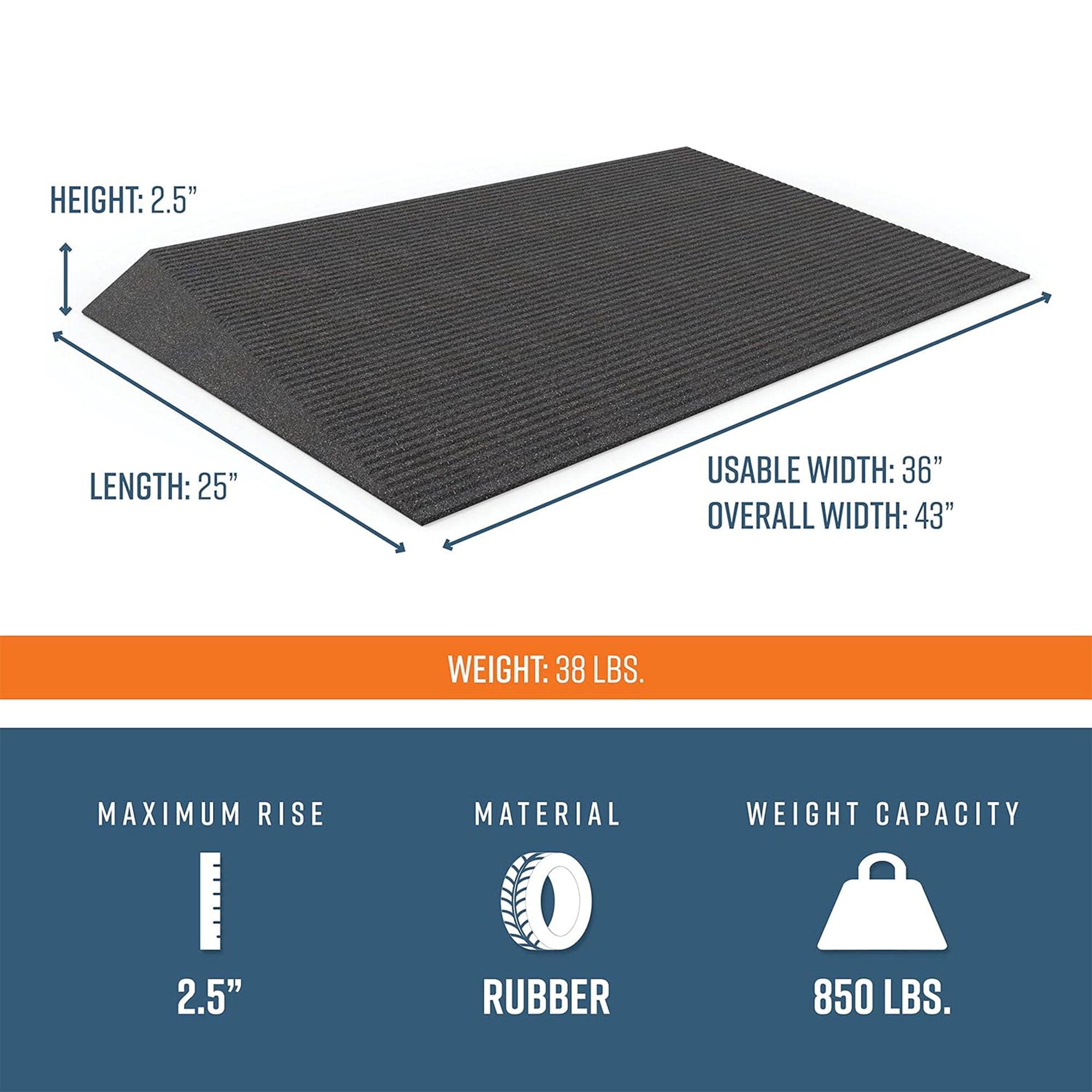 EZ-ACCESS TRANSITIONS 2.5" Non Slip Rubber Angled Entry Mat, Black (Open Box) - VMInnovations