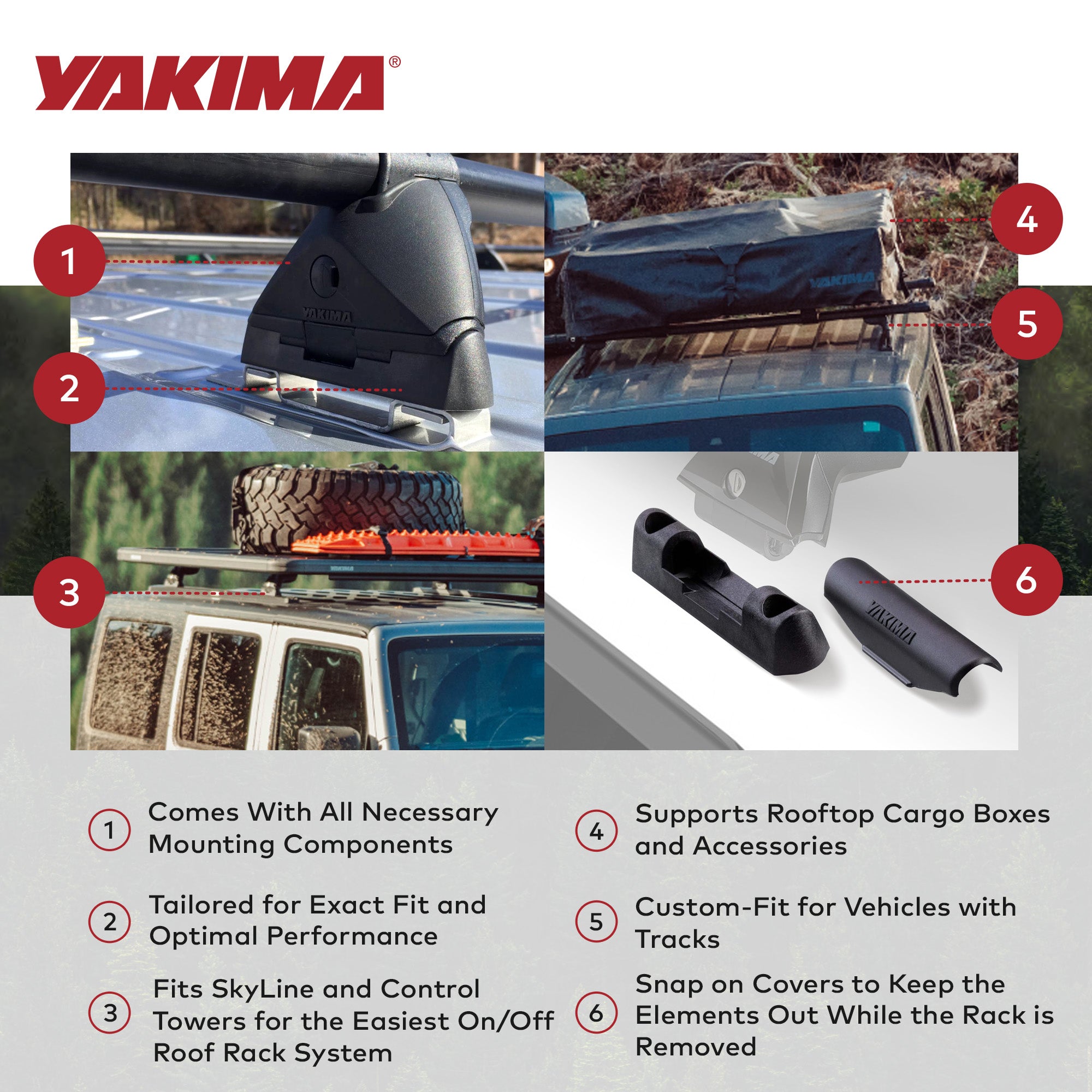 YAKIMA Landing Pad 7 Fixed Point Gear Mount Base Kit Compatible w/SkyLine Towers
