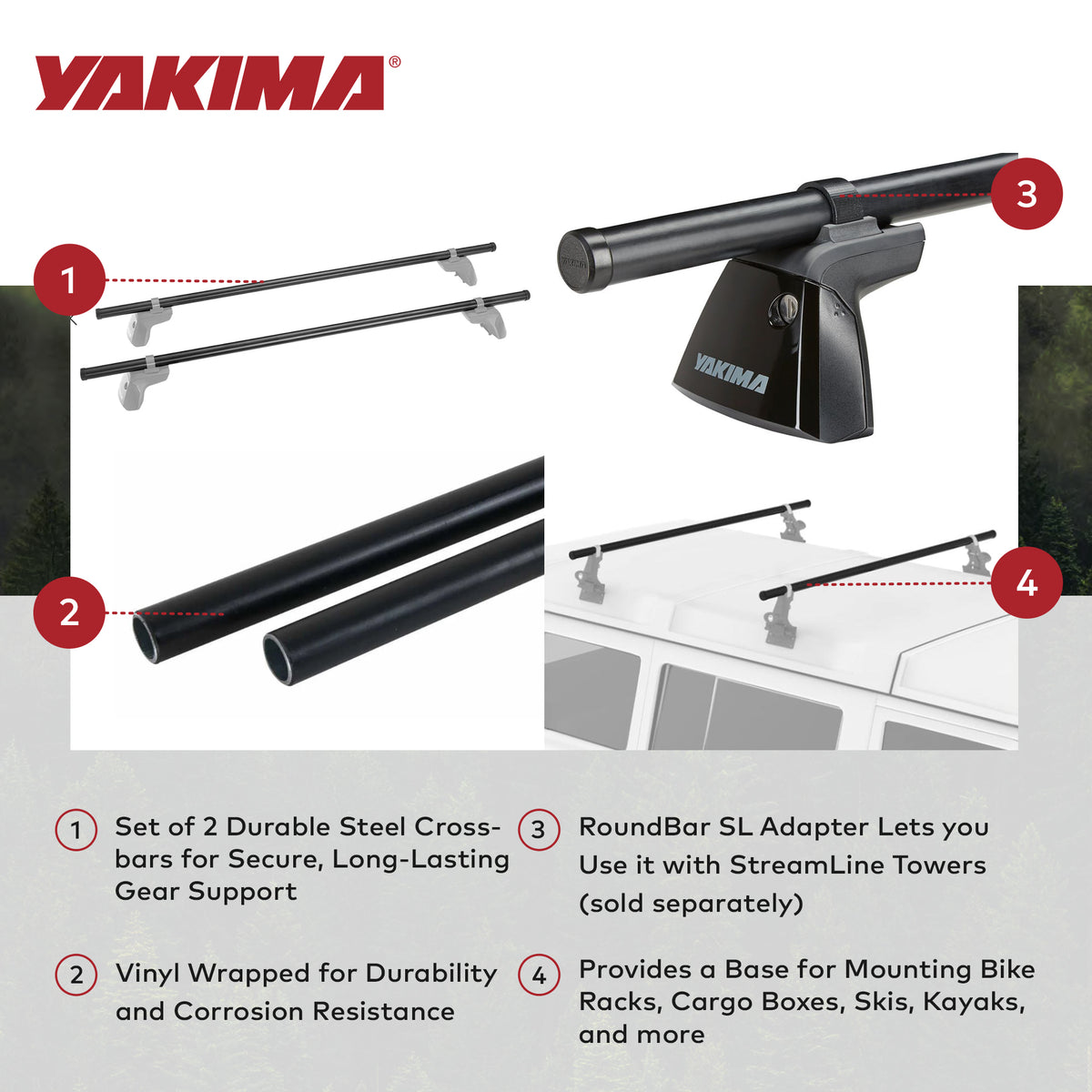 Yakima RoundBar Large 66” Steel Roof Rack System Crossbars, Set of 2 (Open Box)